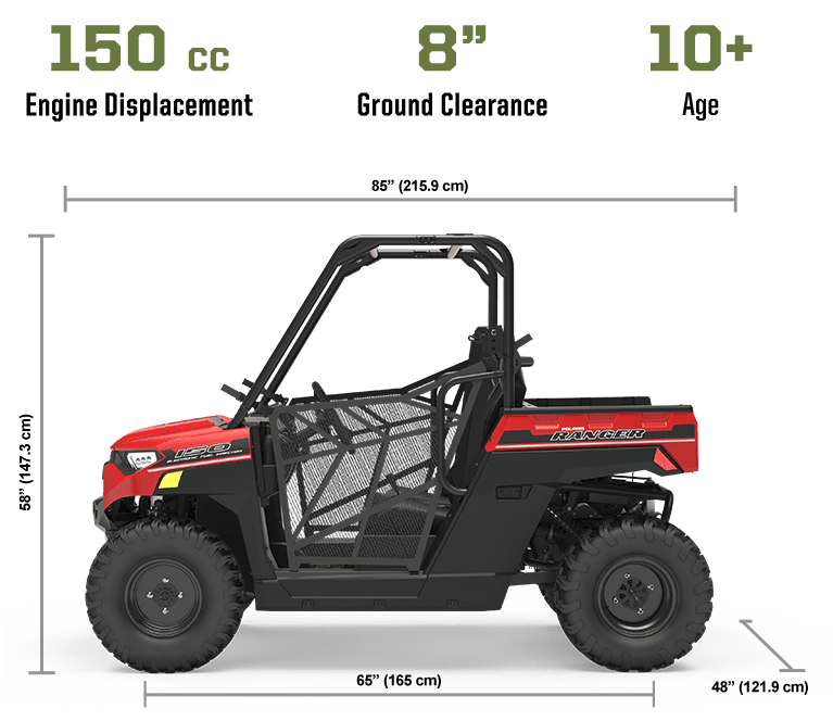 ATV RANGER 150 EFI MD (A19HZA15N1/N7)