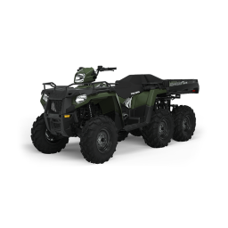 SPORTSMAN 570 6X6 (A22S6E57A1)