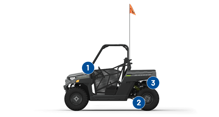 ATV RANGER 150 EFI (A18HZA15B4)