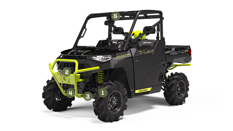 RANGER 1000XP PS MUD (R20RRM99AL)