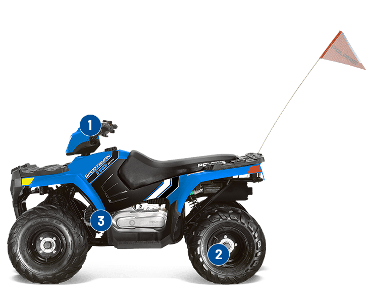 SPORTSMAN 90 (A06FA09CA)