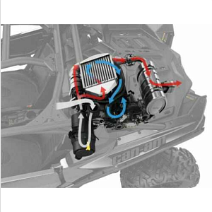 Комплект интеркулера при увеличении мощности 120 до 172л.с. Maverick X3  715007277