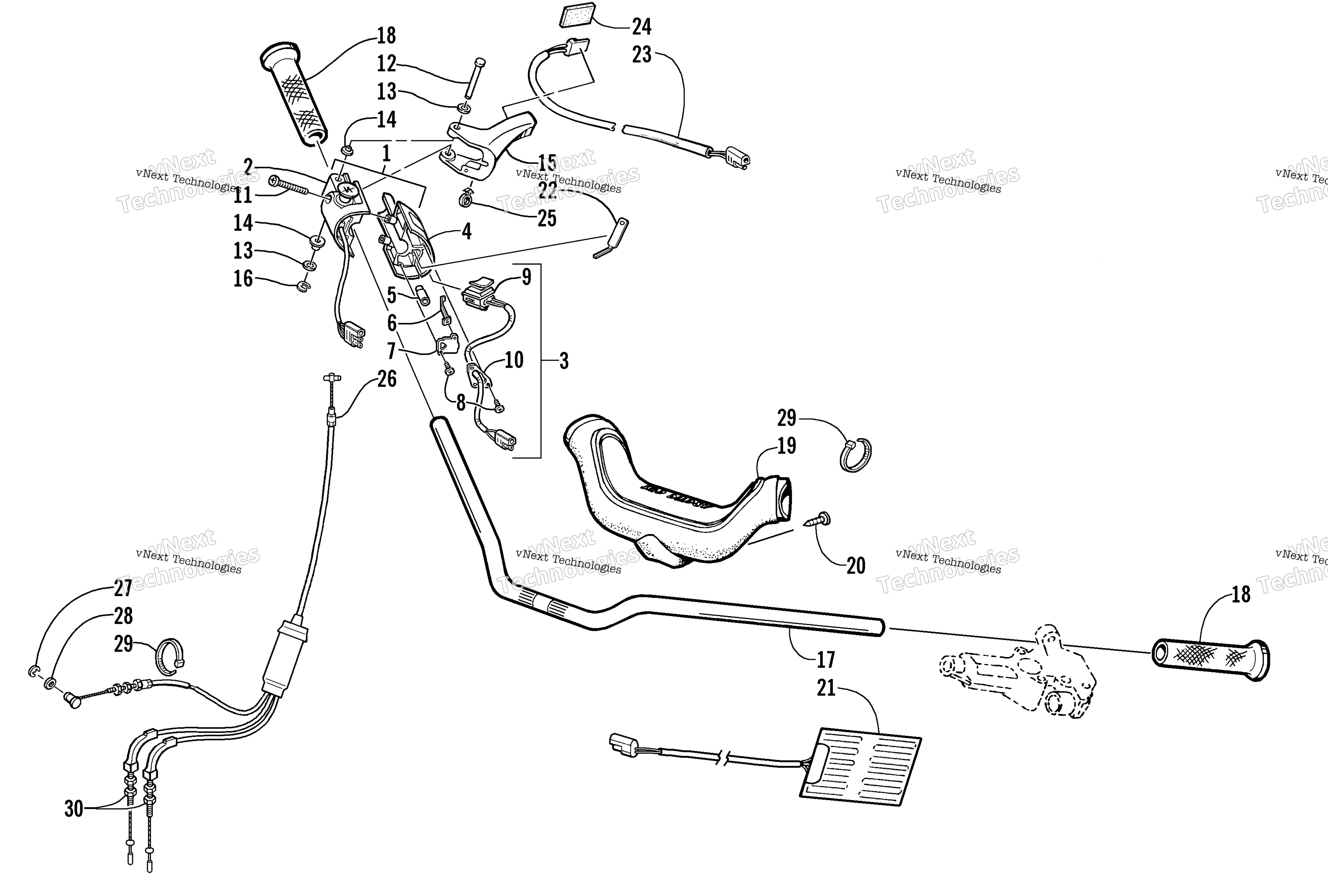 Руль And Controls