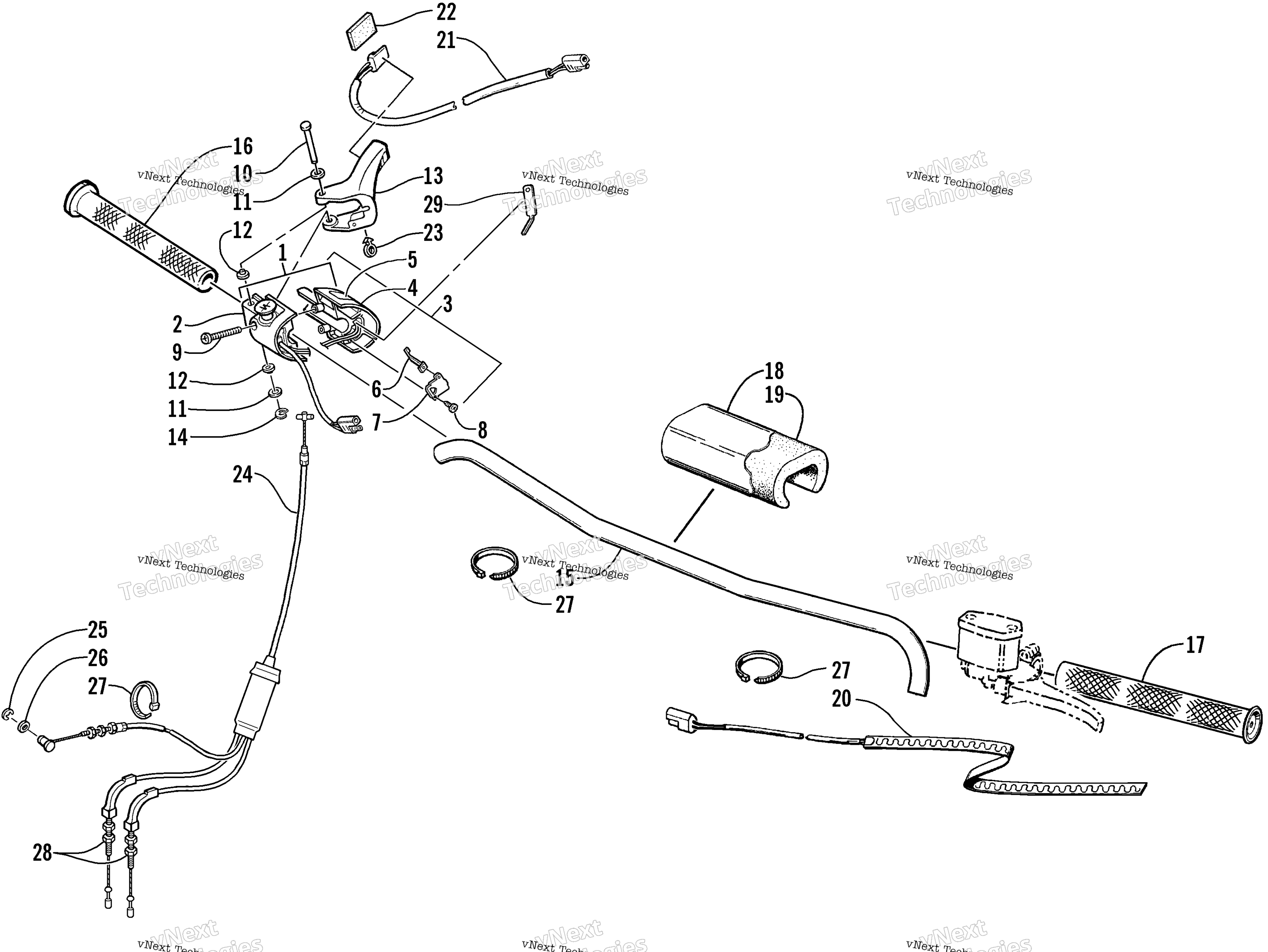 Руль And Controls