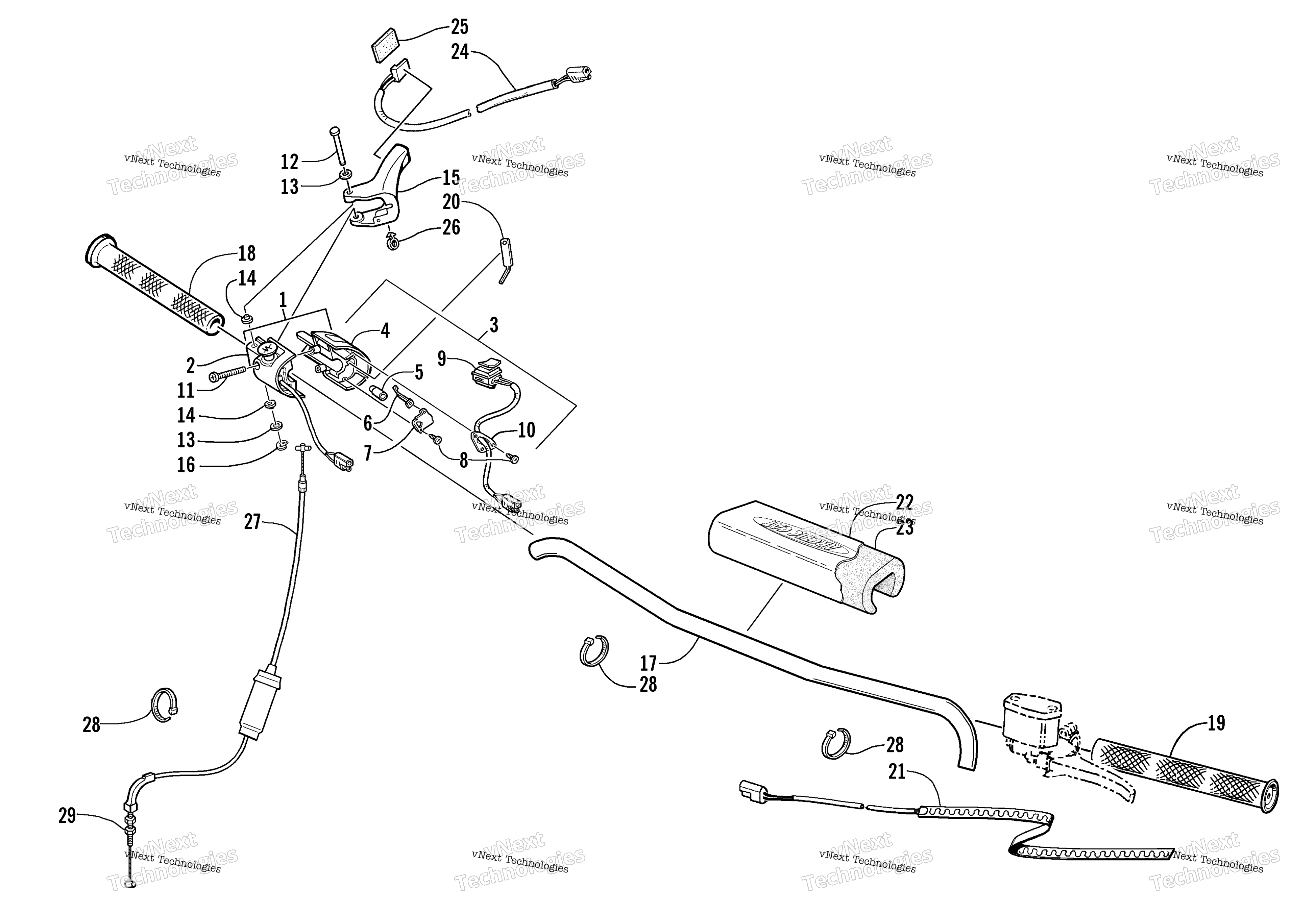 Руль And Controls