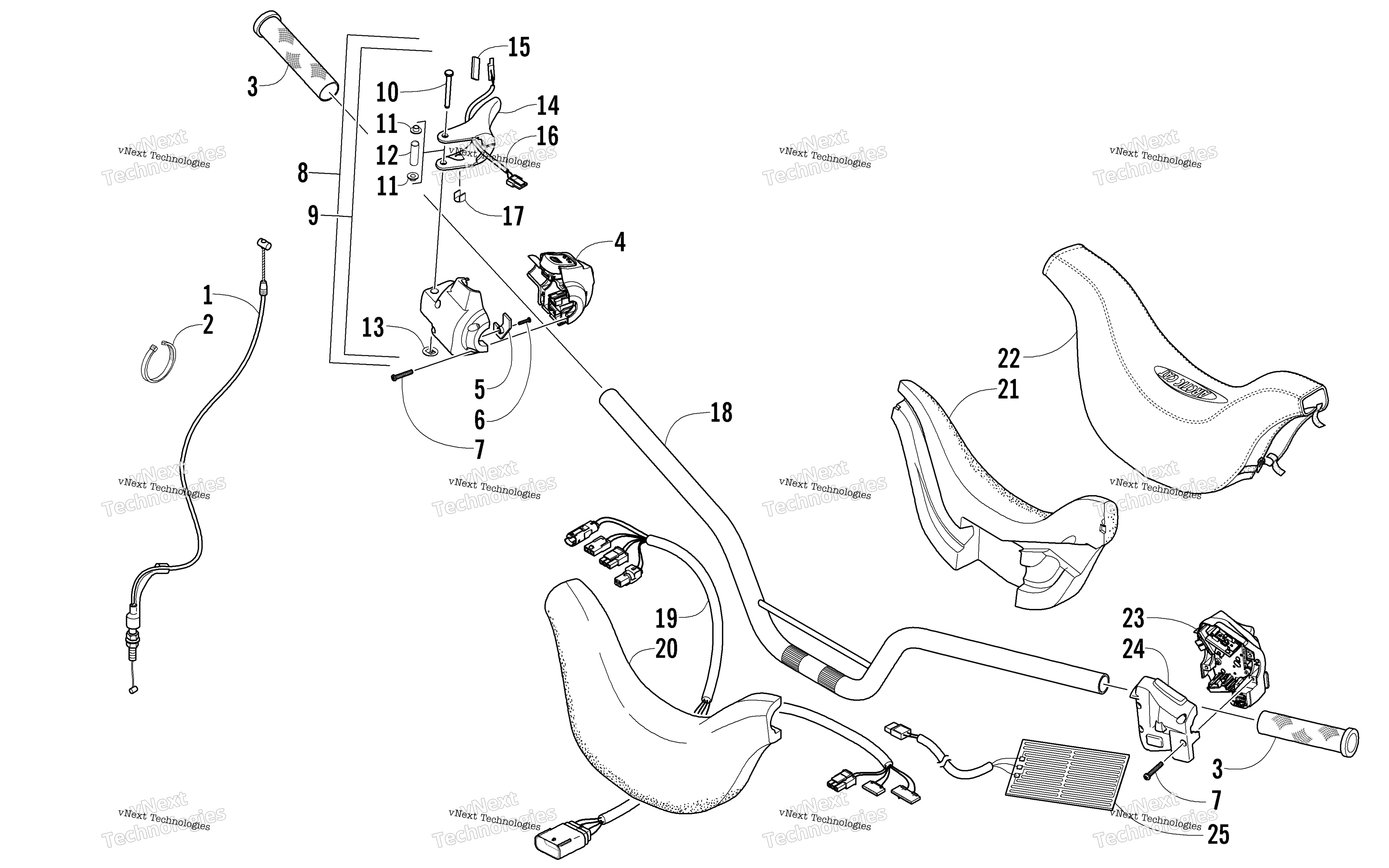Руль And Controls