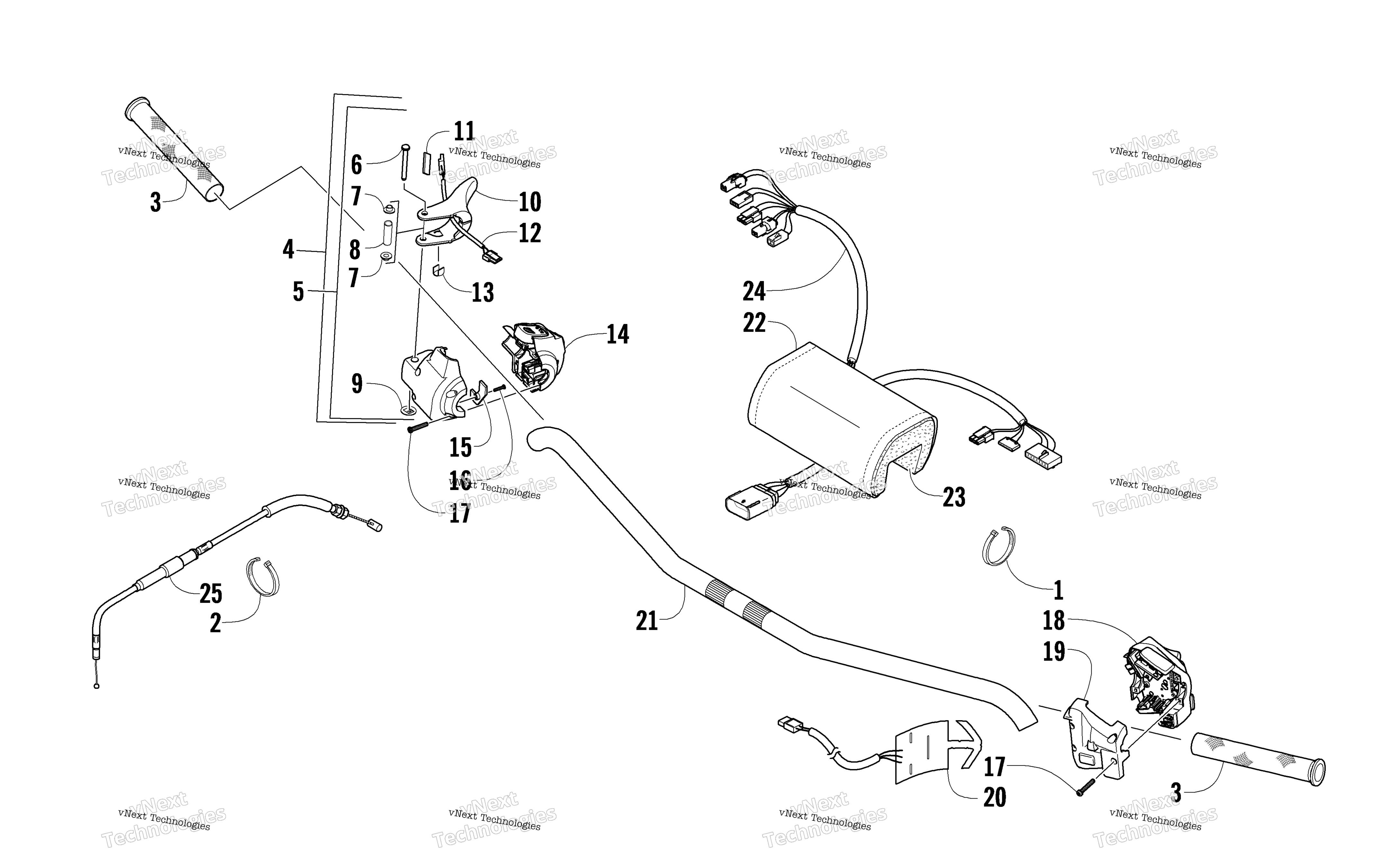 Руль And Controls