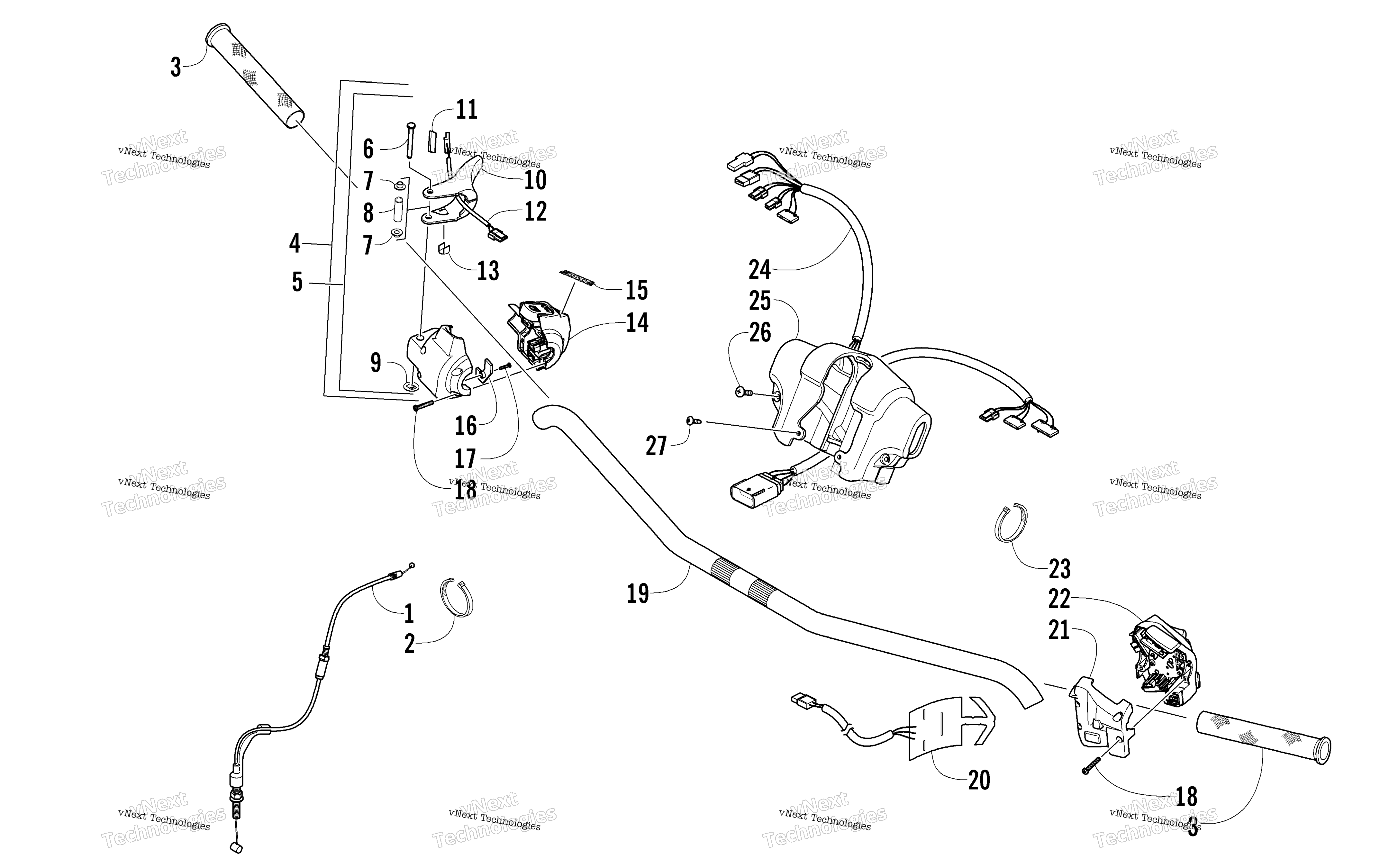 Руль And Controls