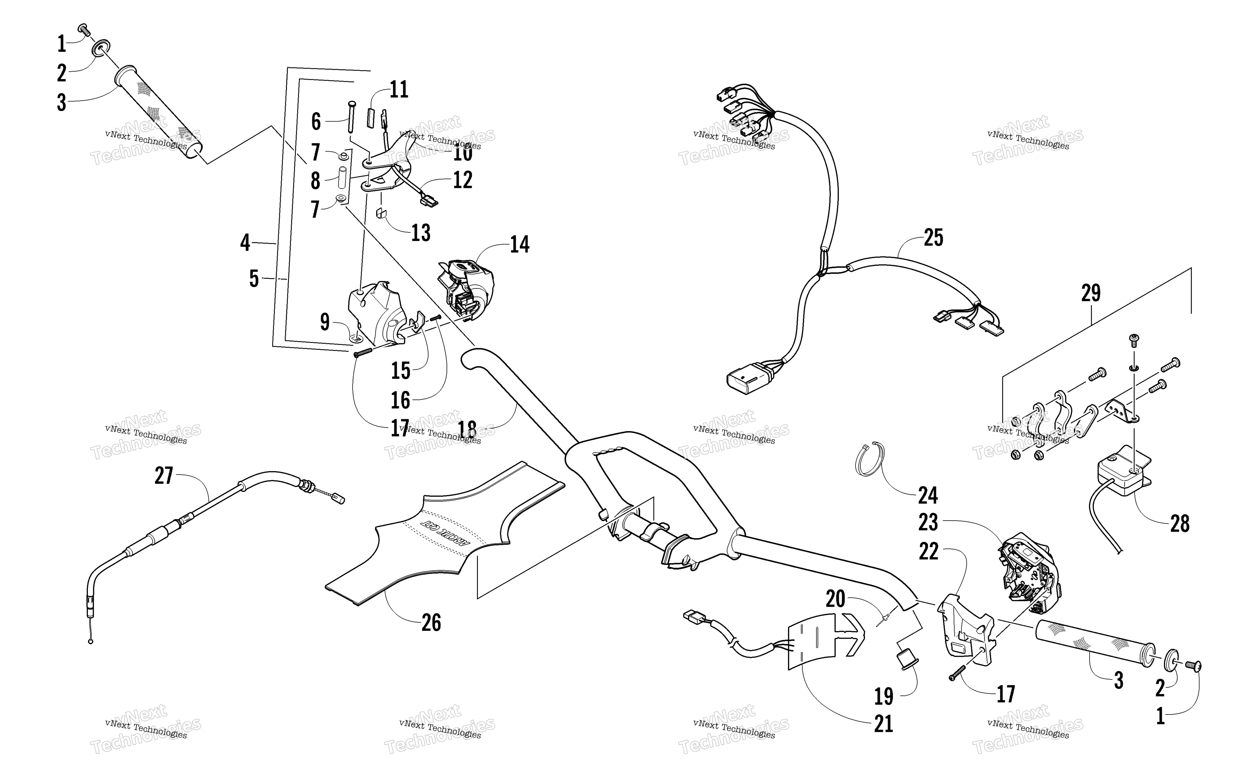 Руль And Controls