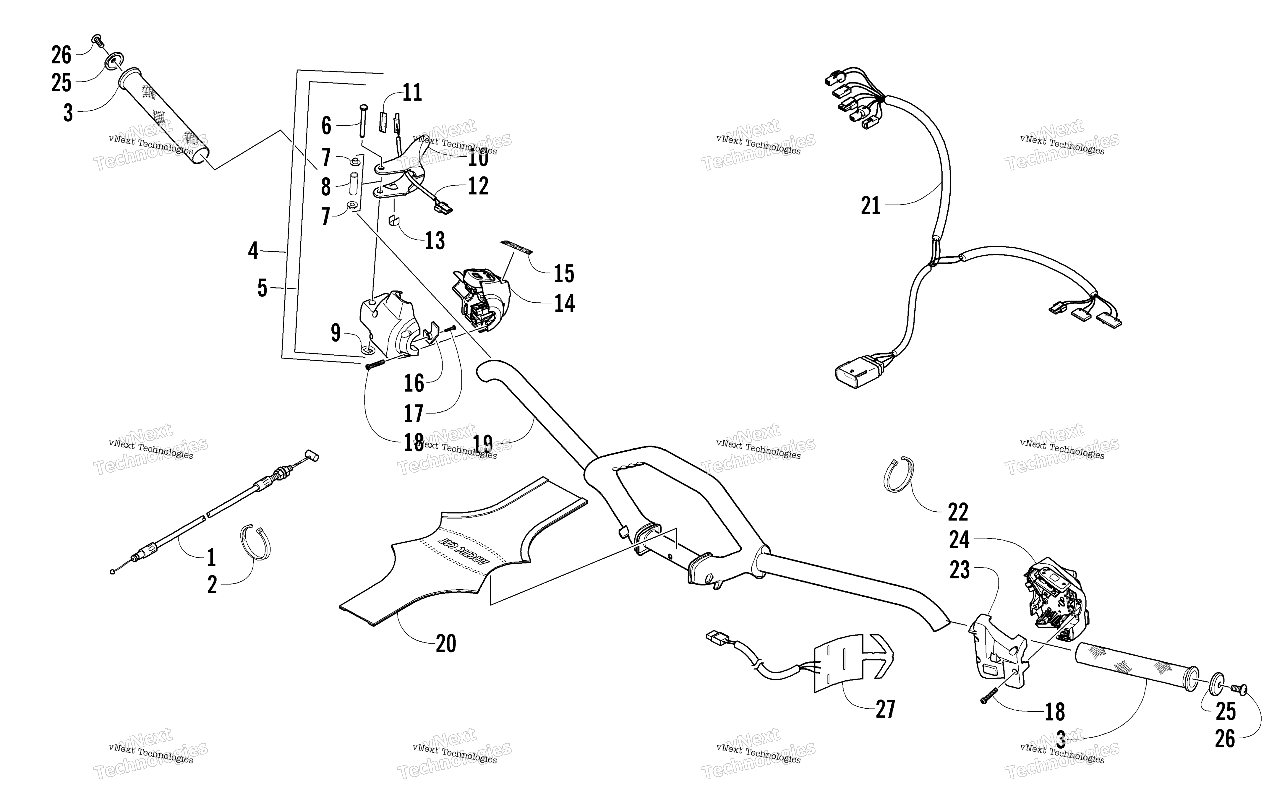 Руль And Controls