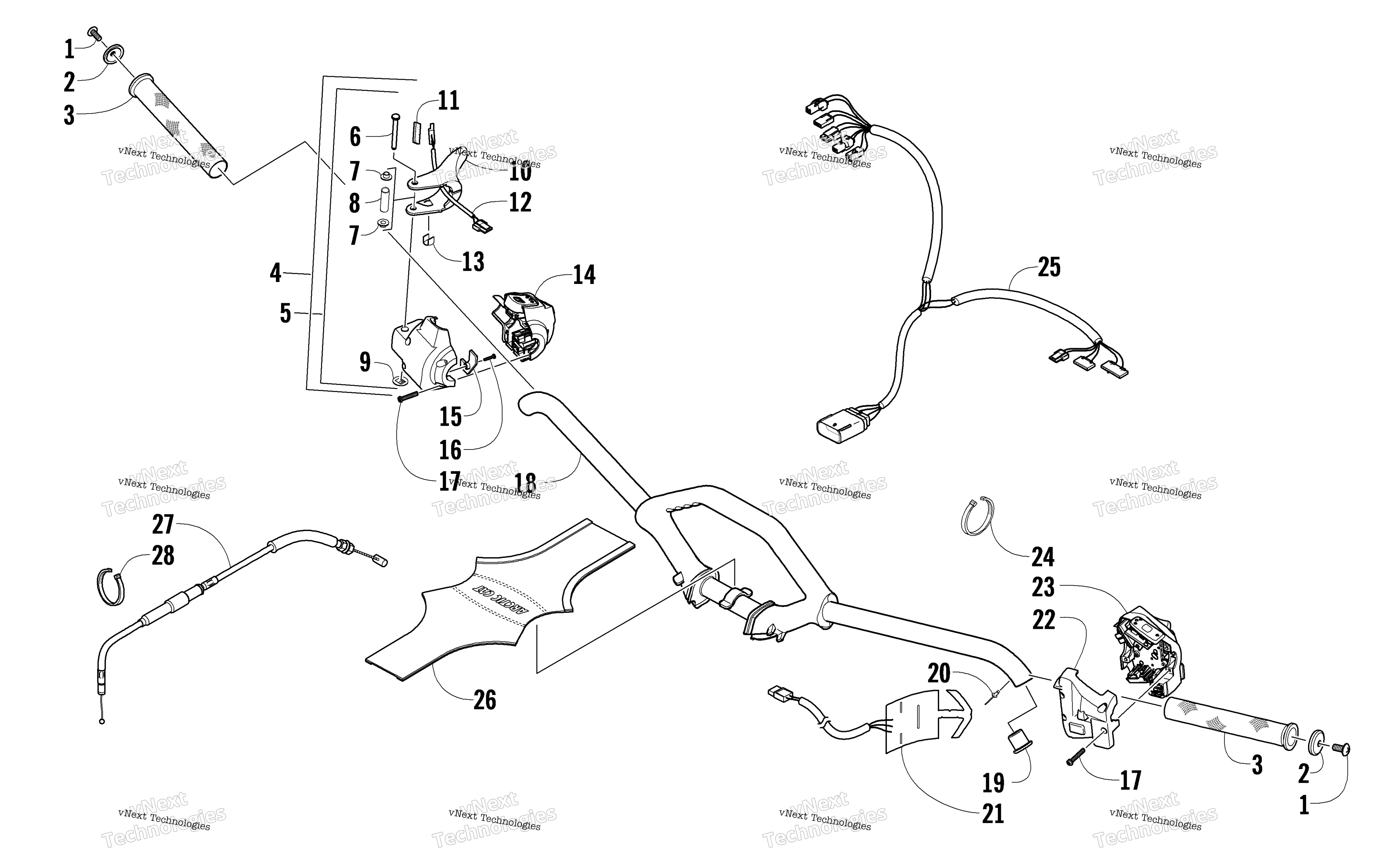 Руль And Controls