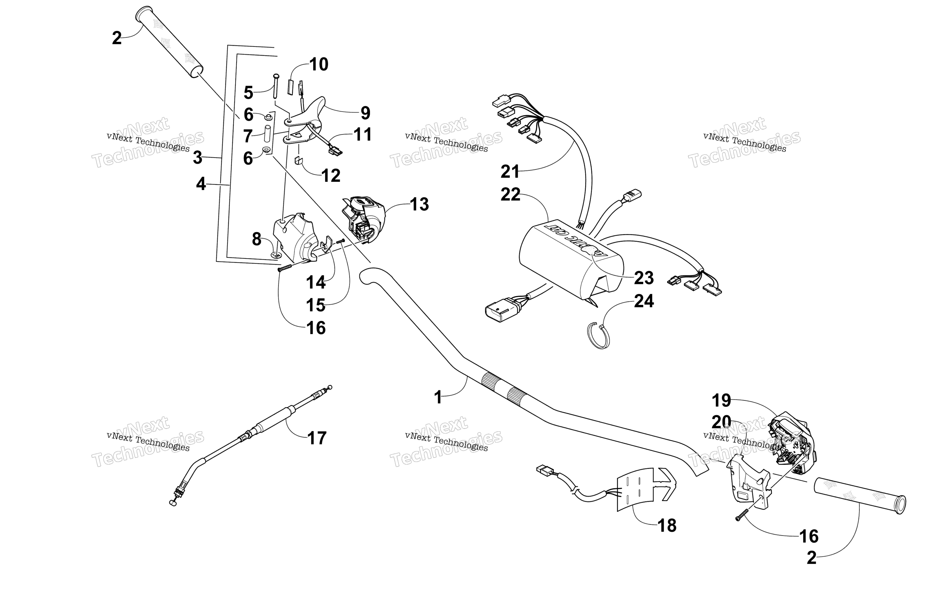 Руль And Controls