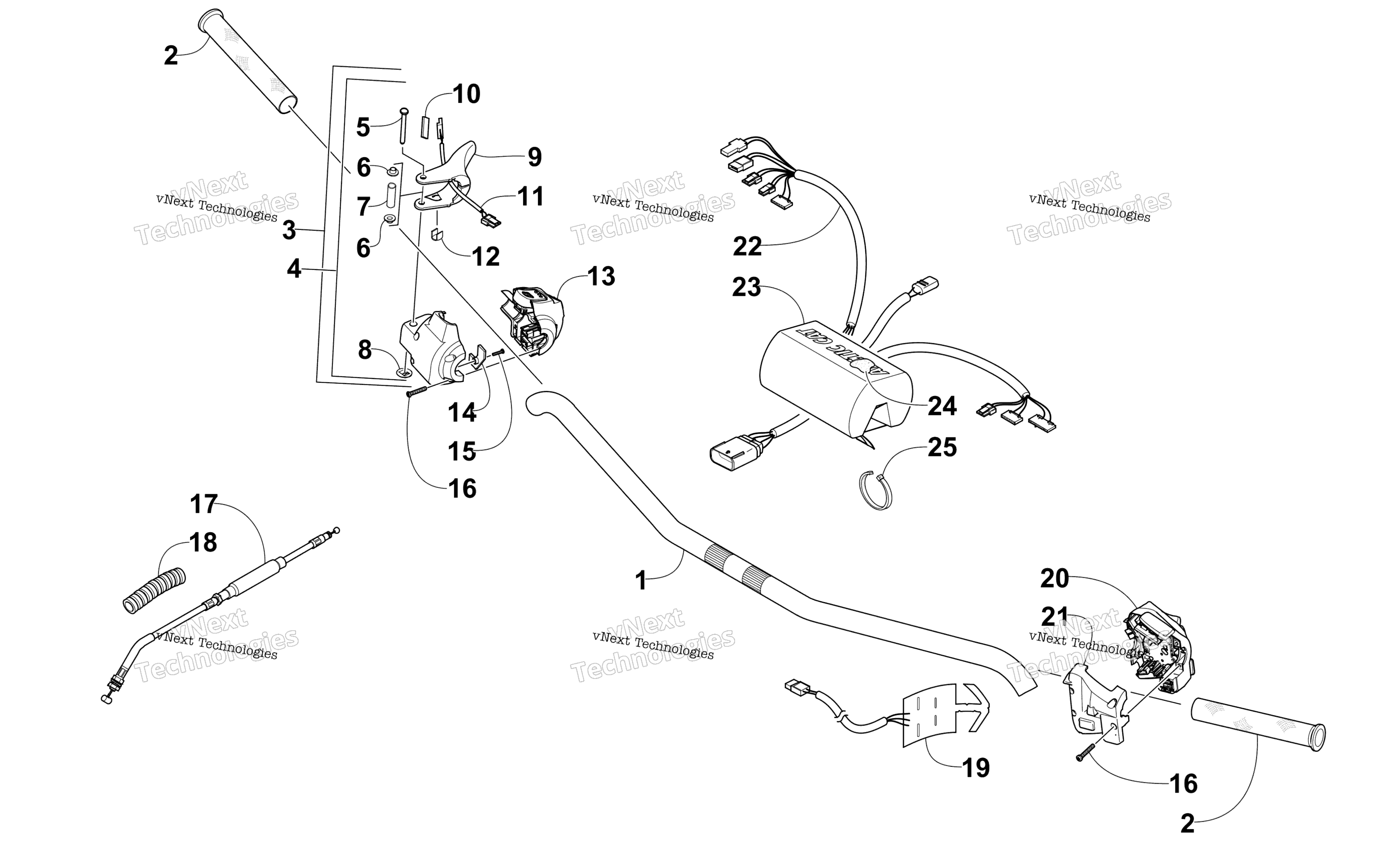 Руль And Controls