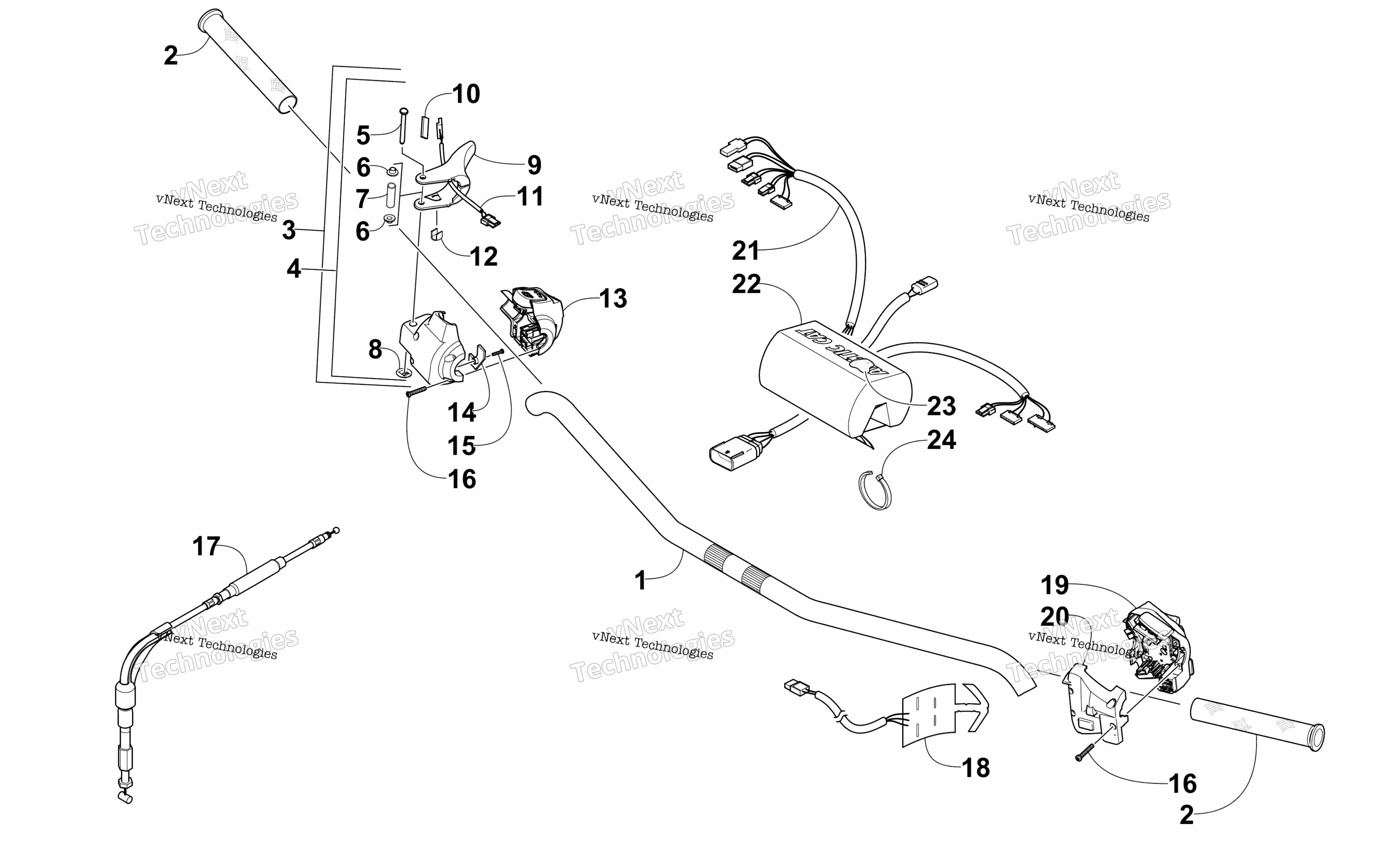 Руль And Controls