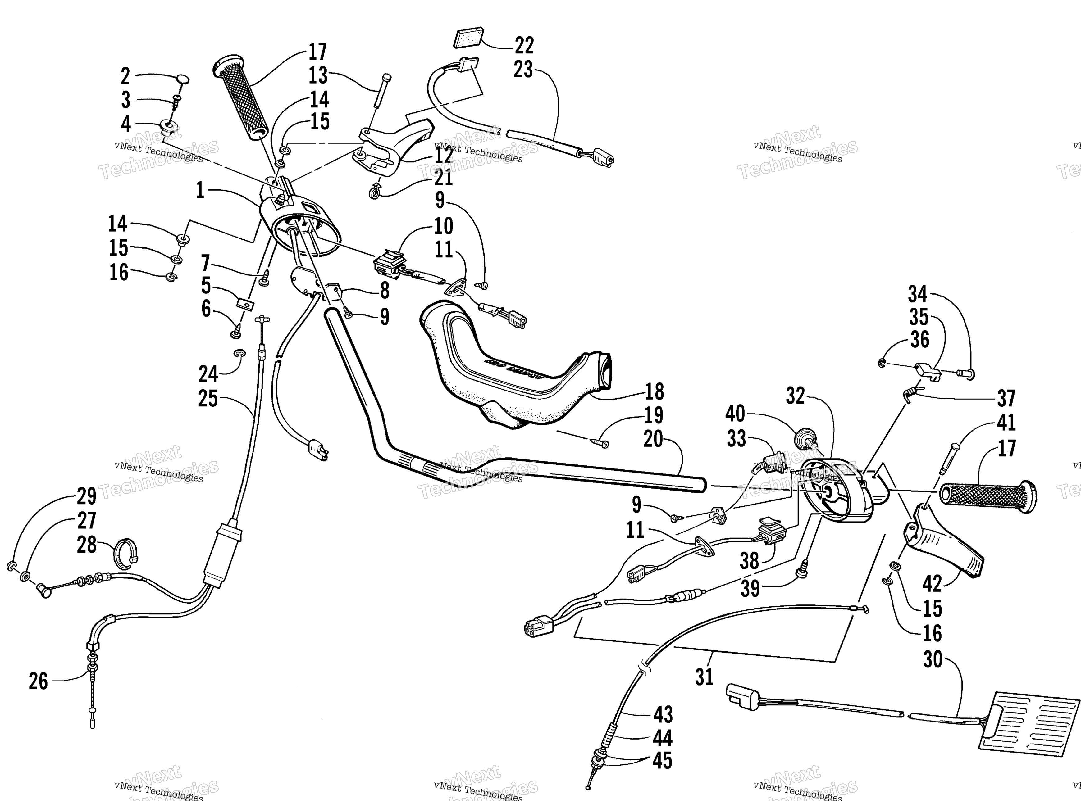 Руль And Controls
