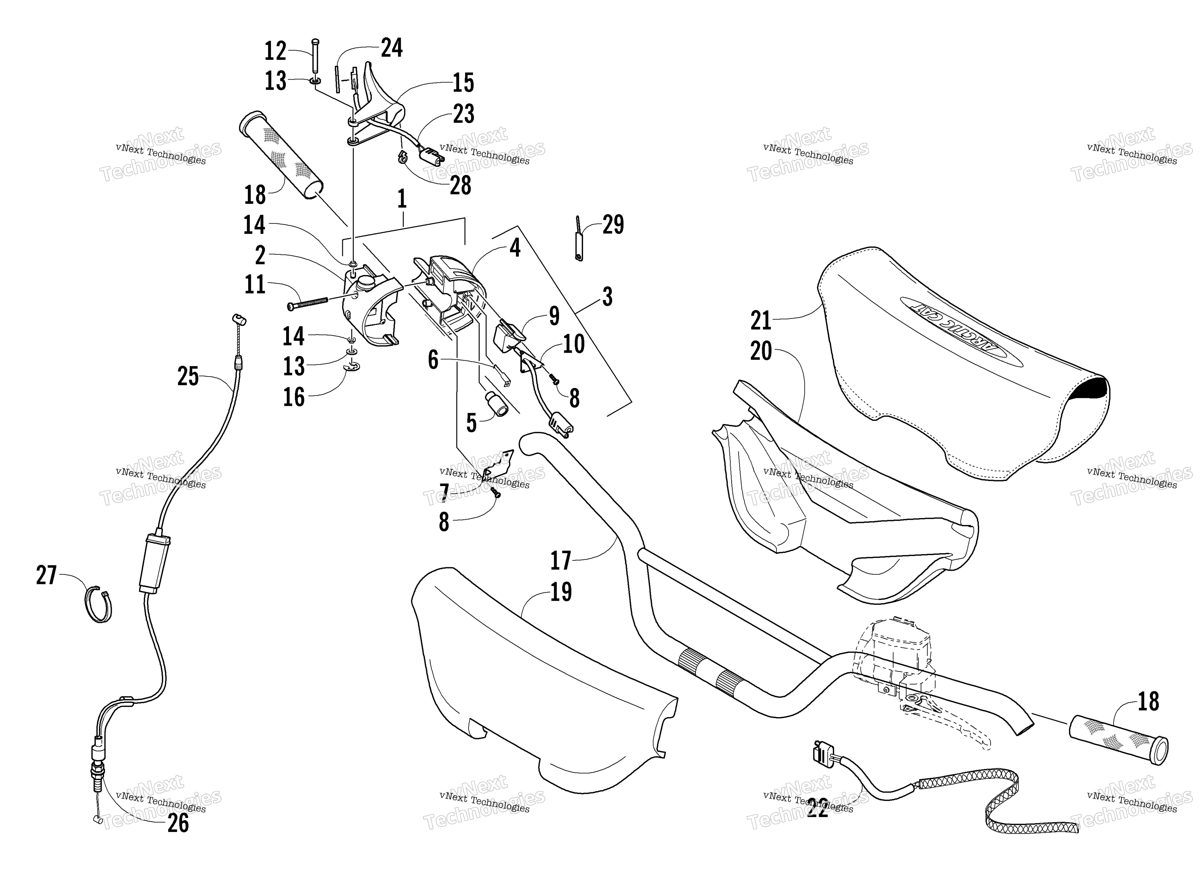 Руль And Controls