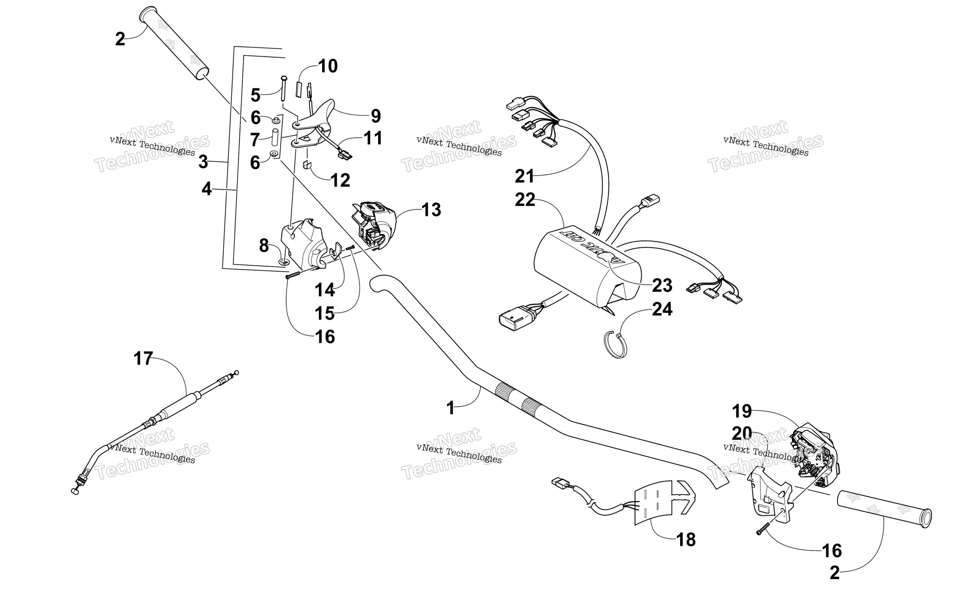 Руль And Controls