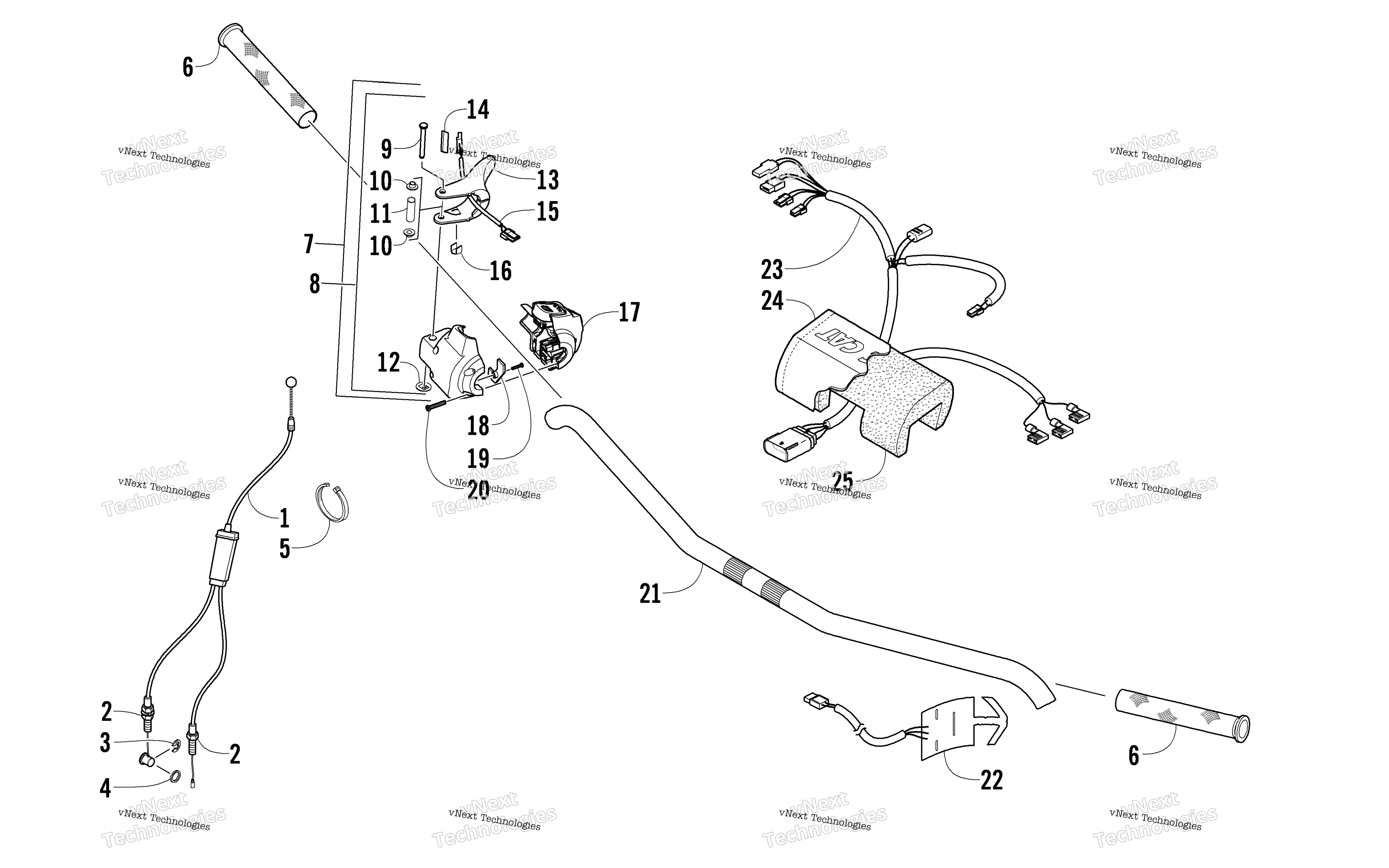 Руль And Controls