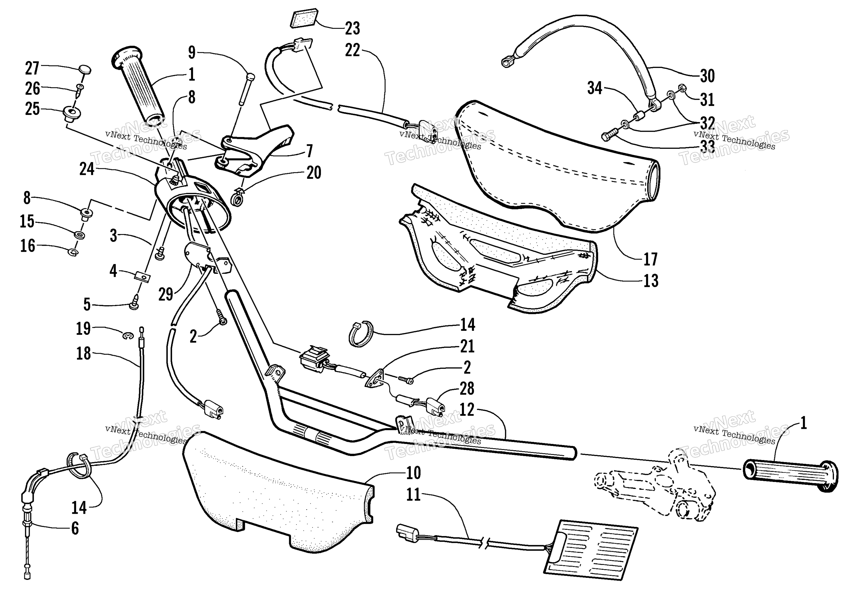 Руль And Controls