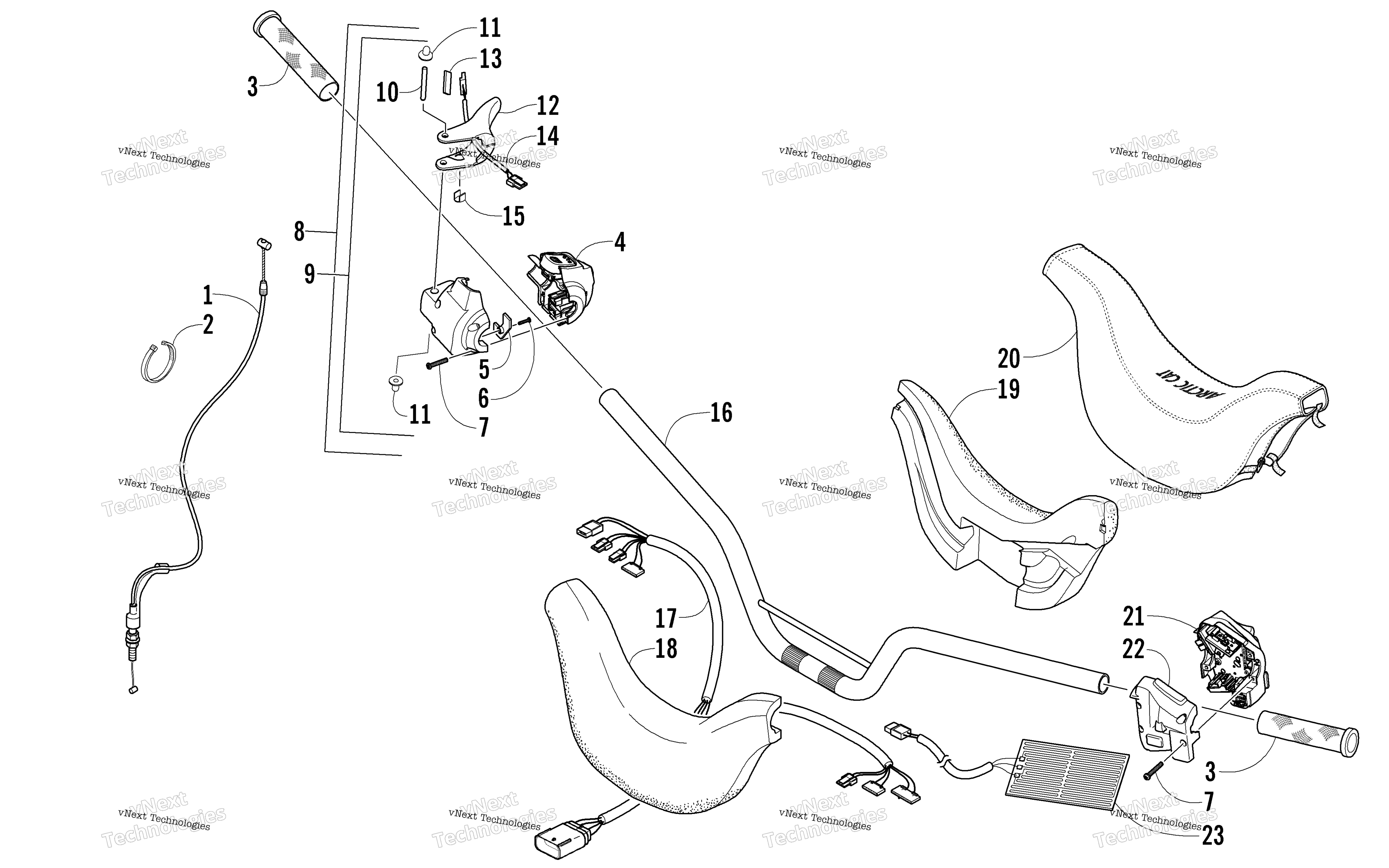 Руль And Controls