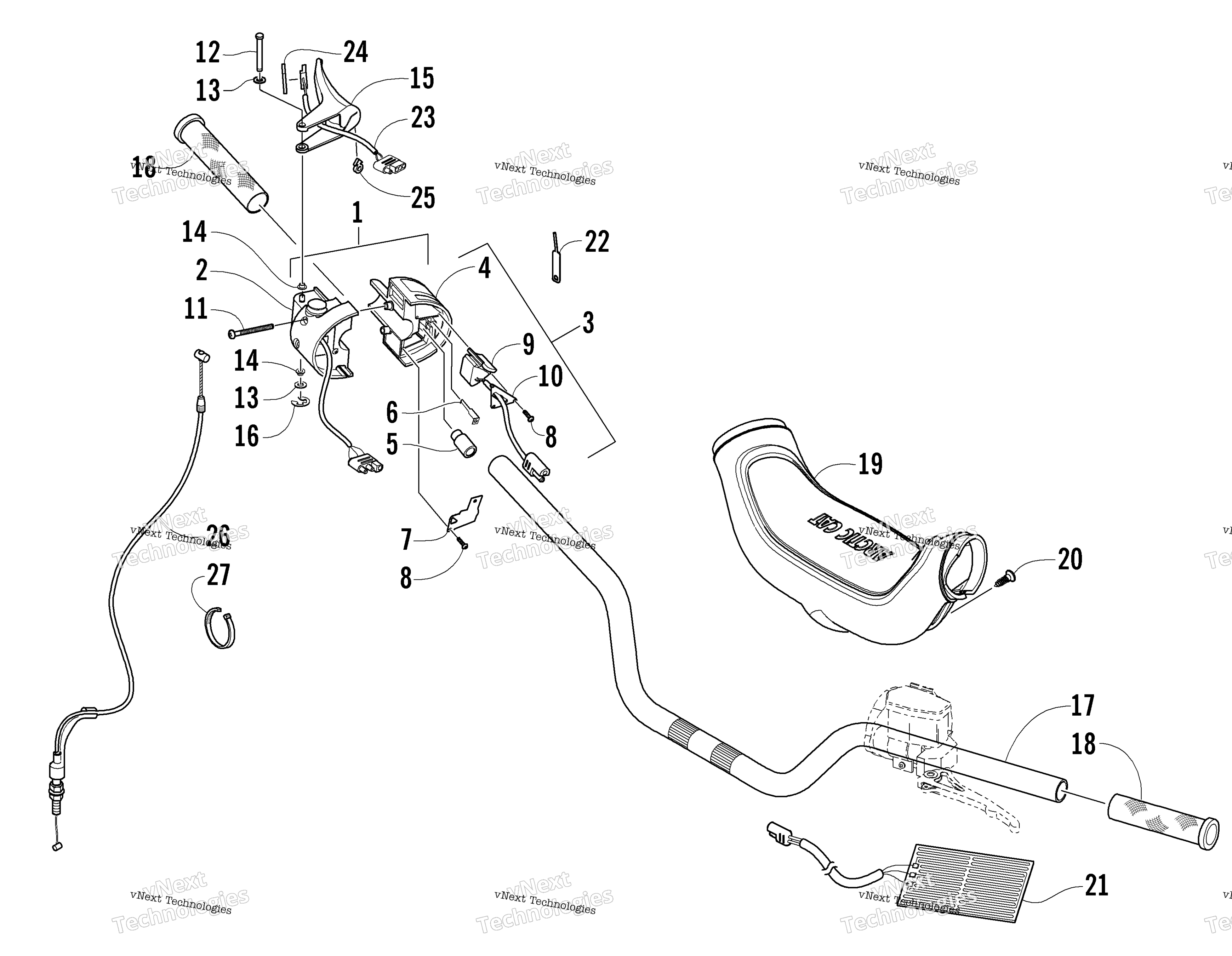 Руль And Controls