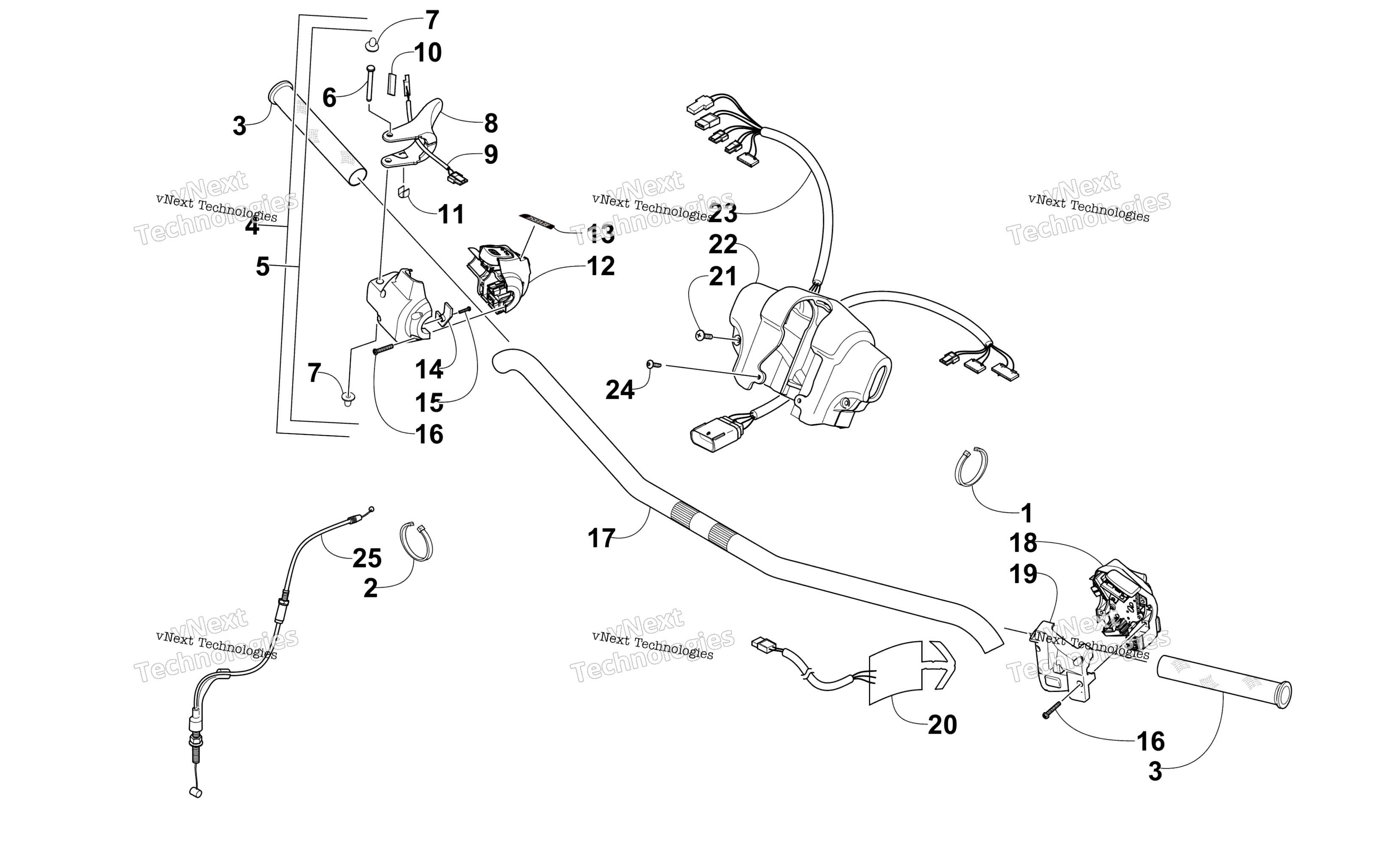 Руль And Controls