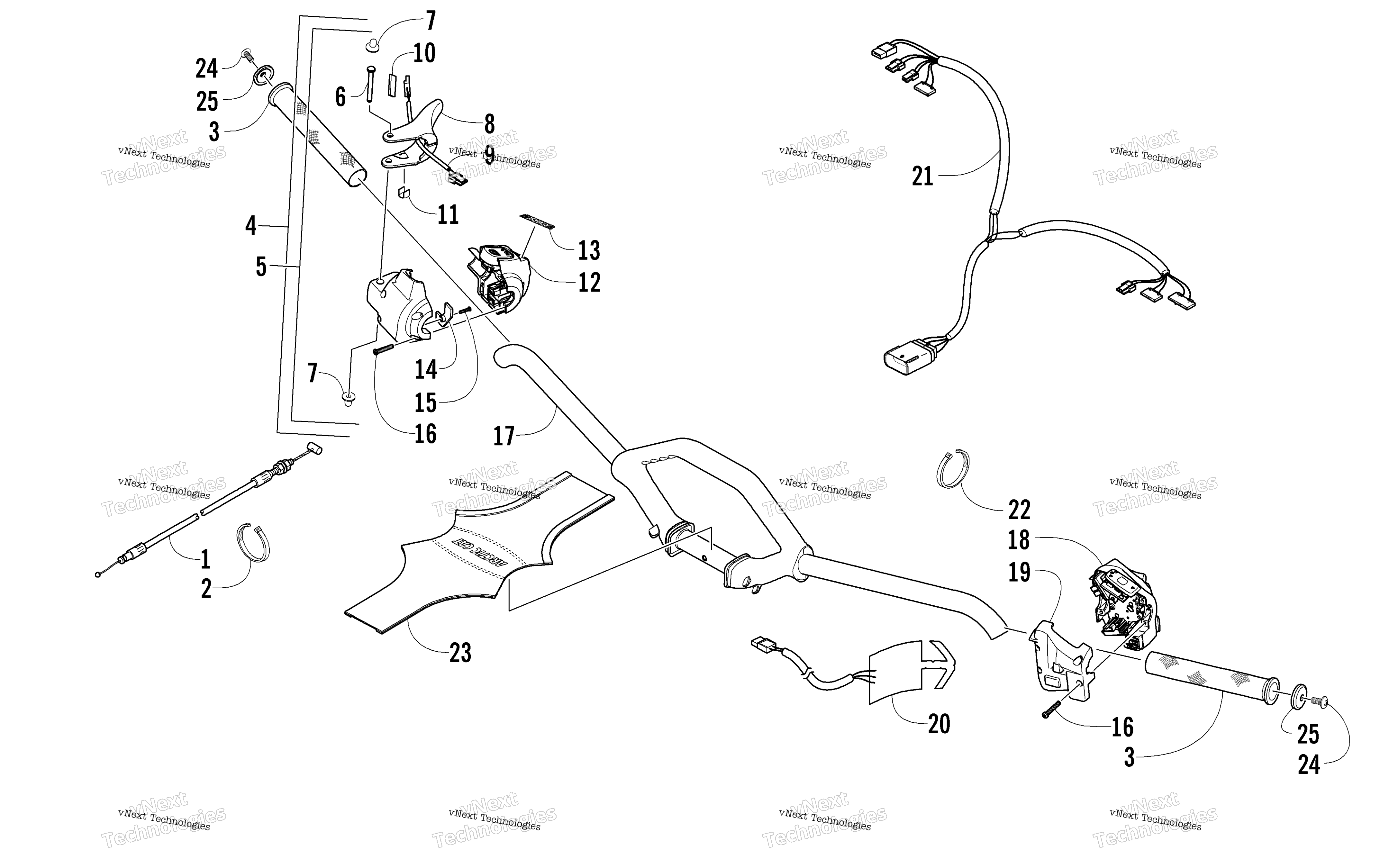 Руль And Controls
