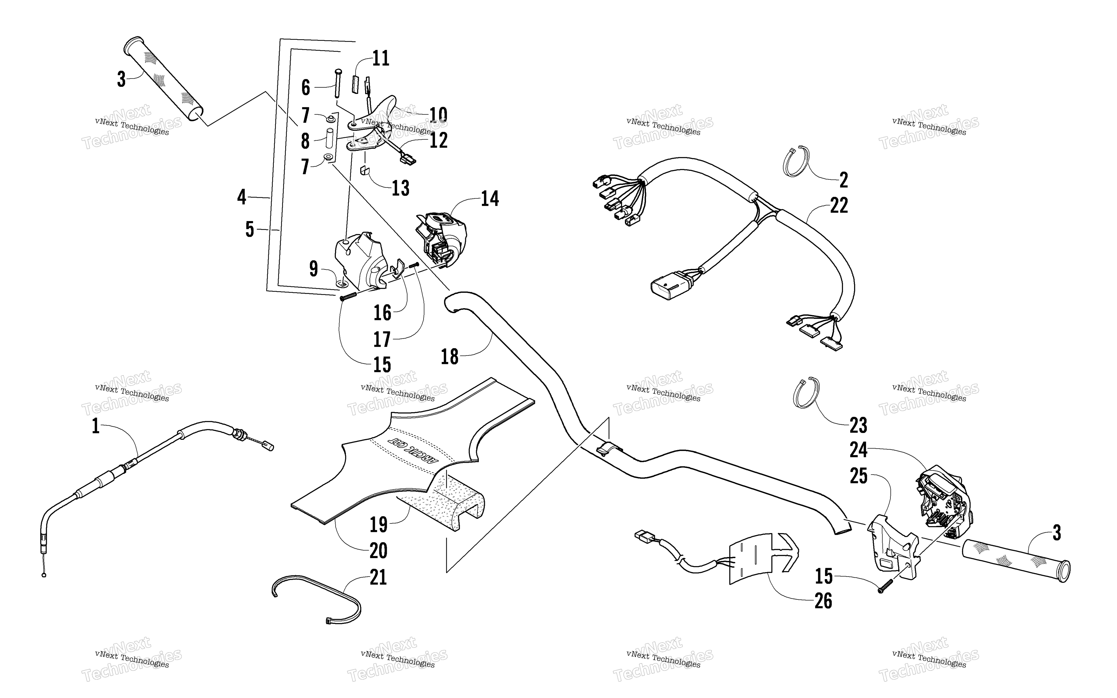 Руль And Controls