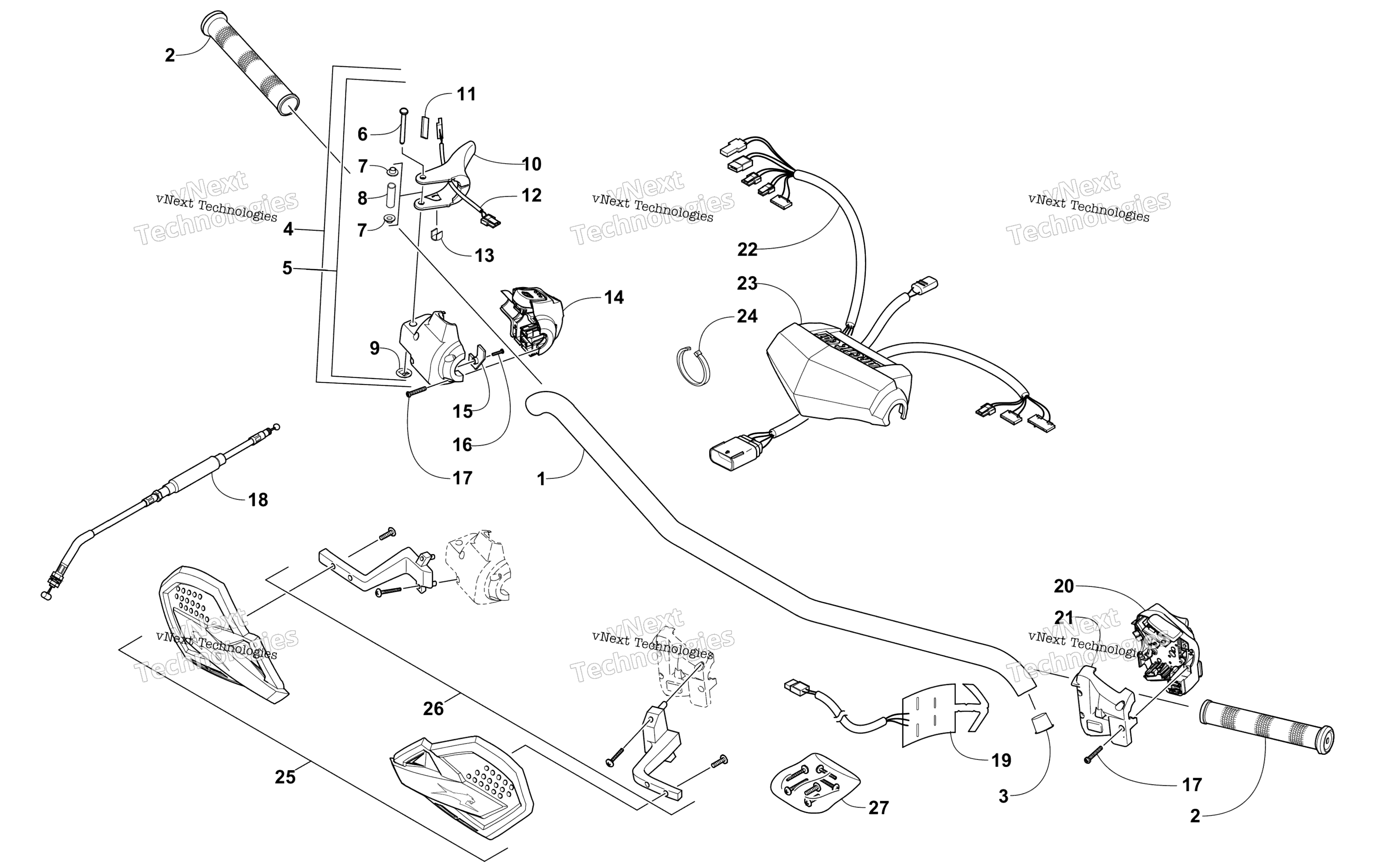 Руль And Controls
