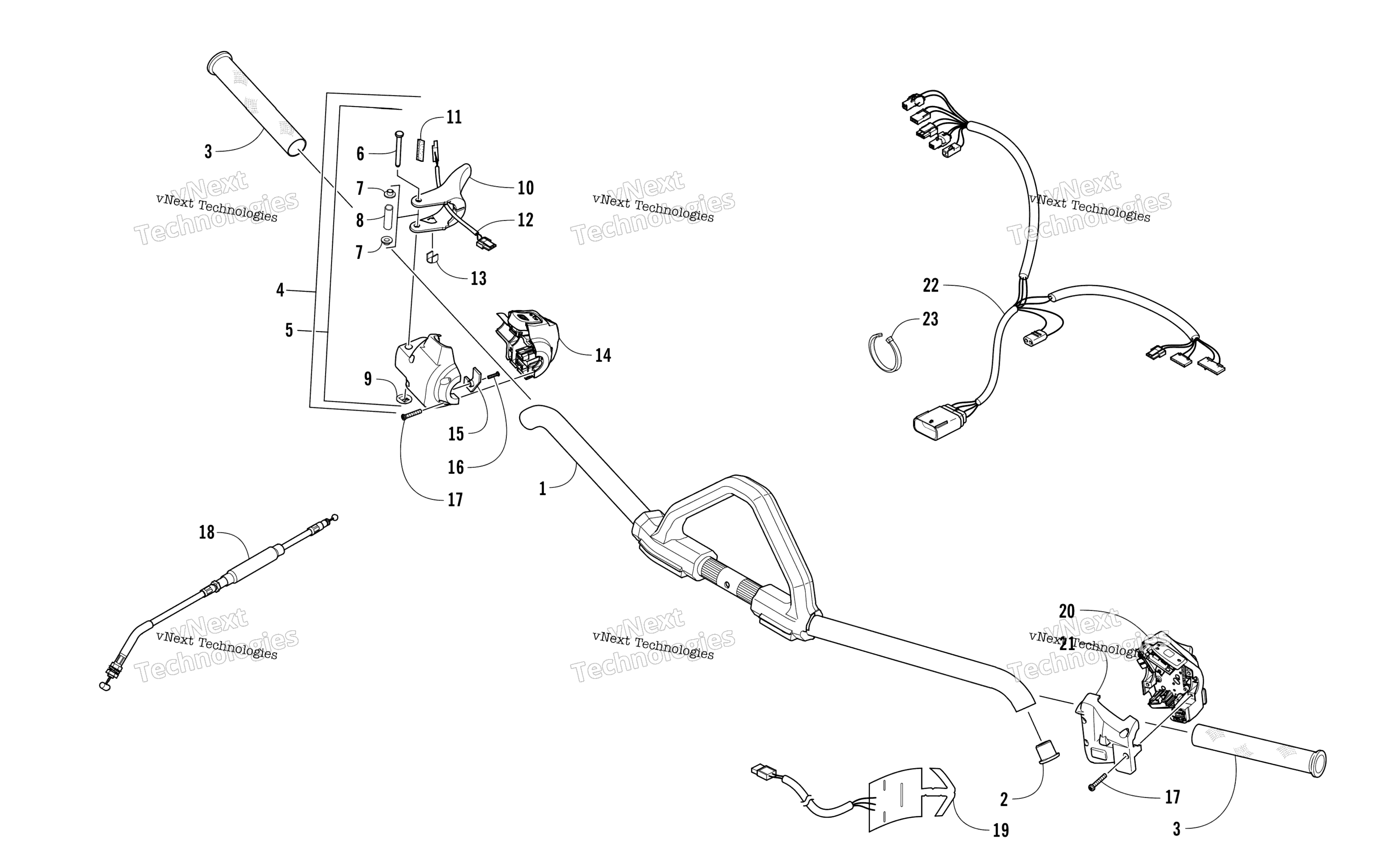 Руль And Controls