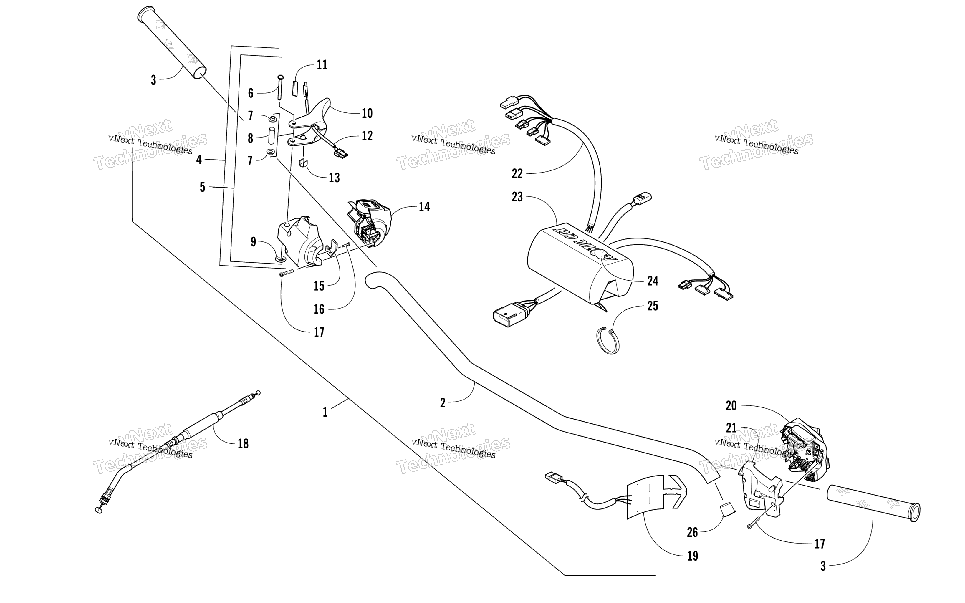 Руль And Controls