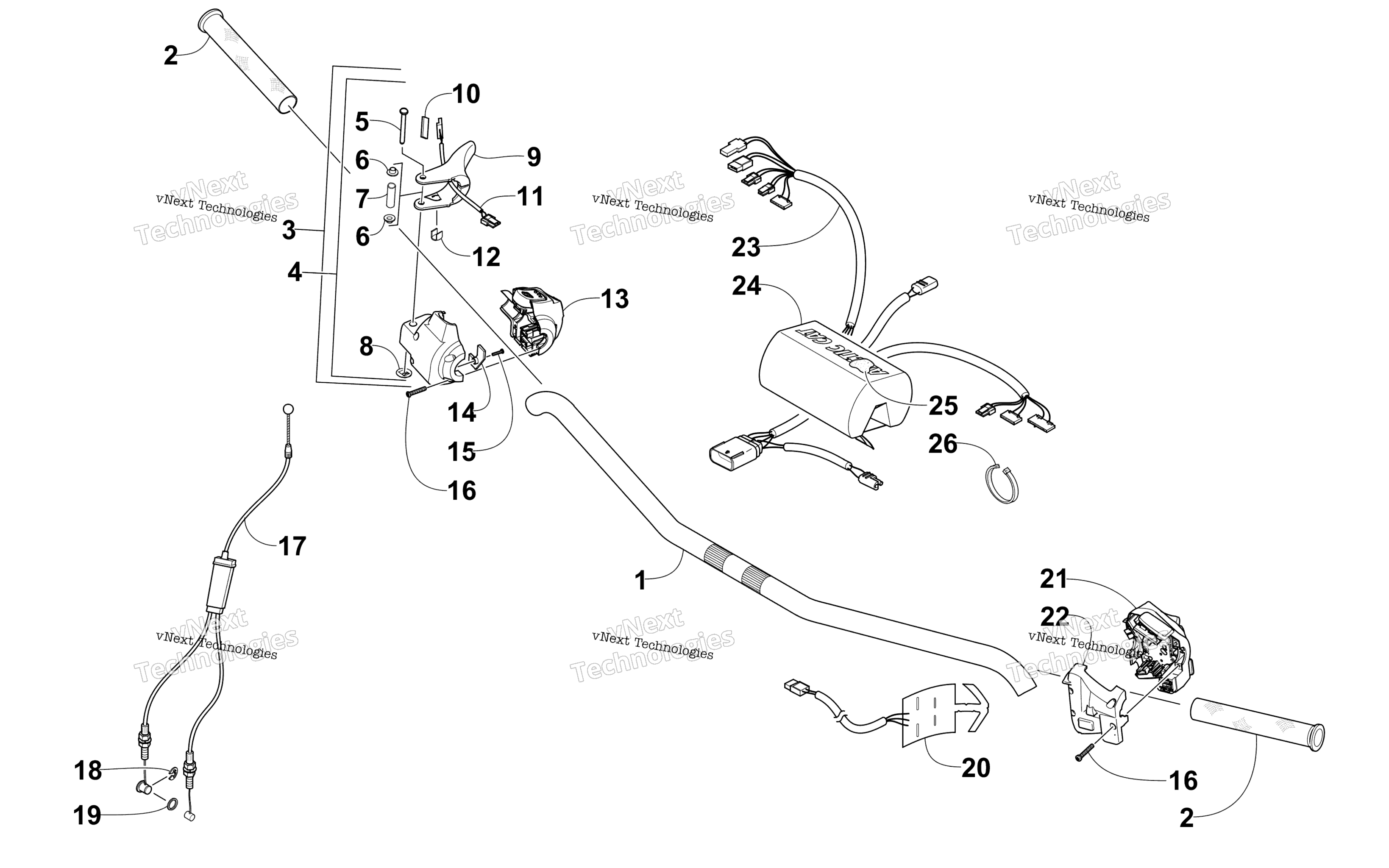 Руль And Controls