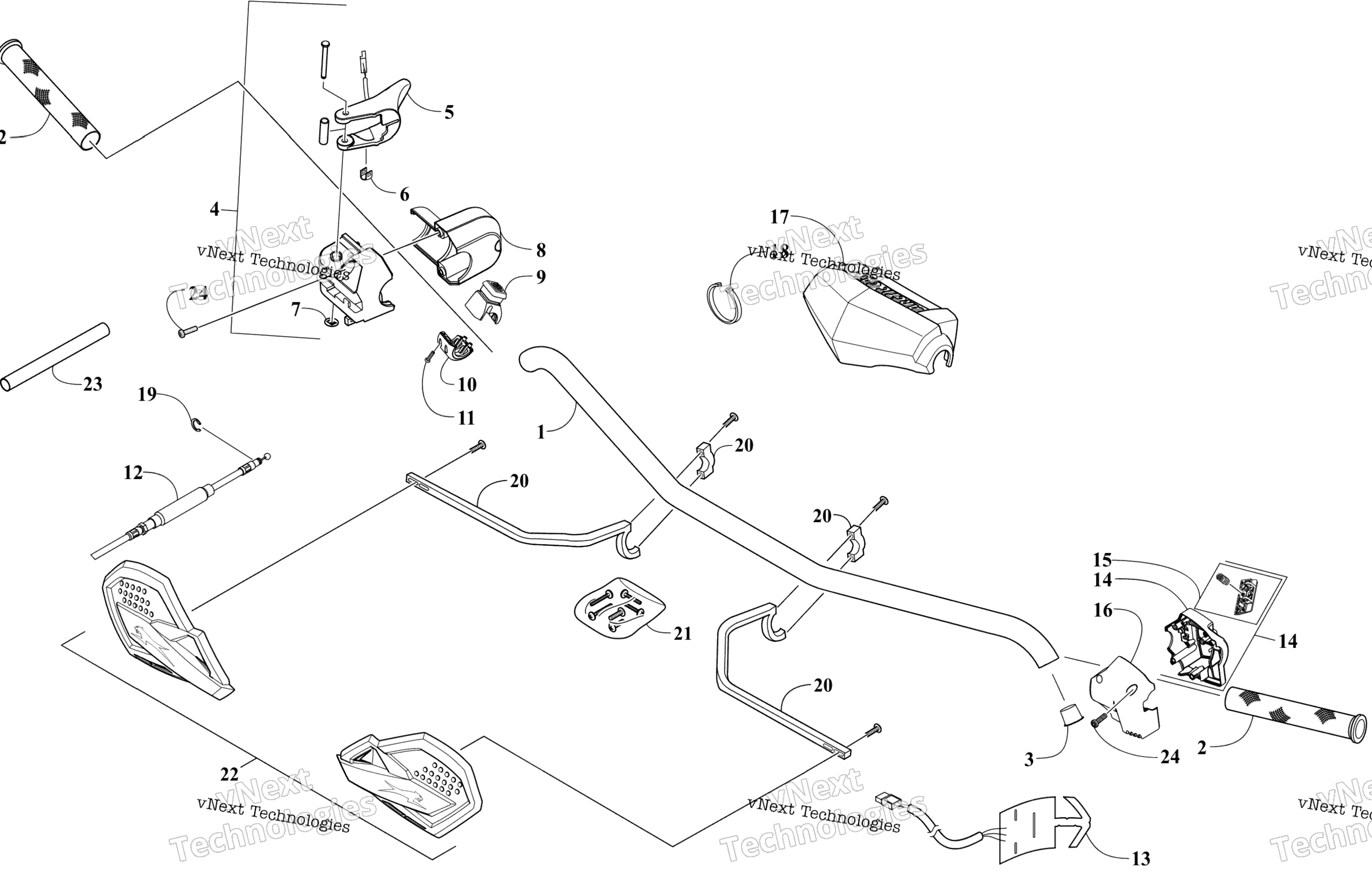 Руль And Controls