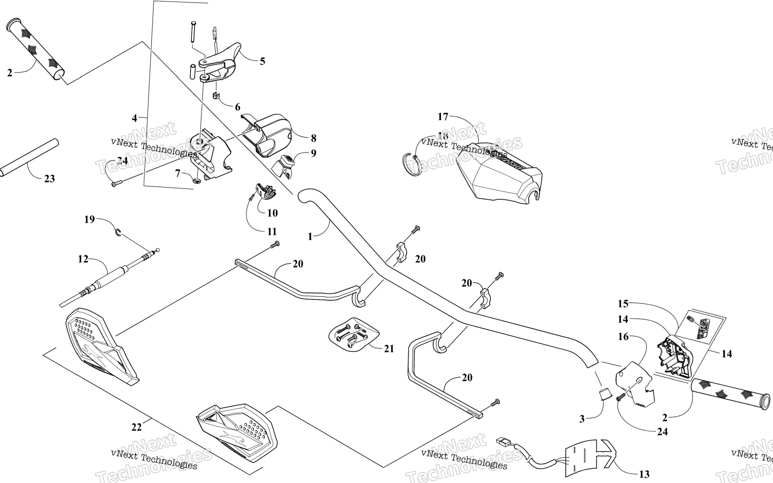 Руль And Controls