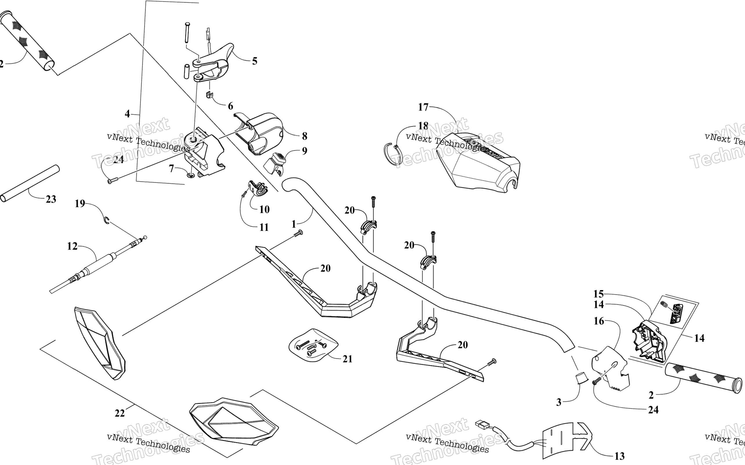 Руль And Controls