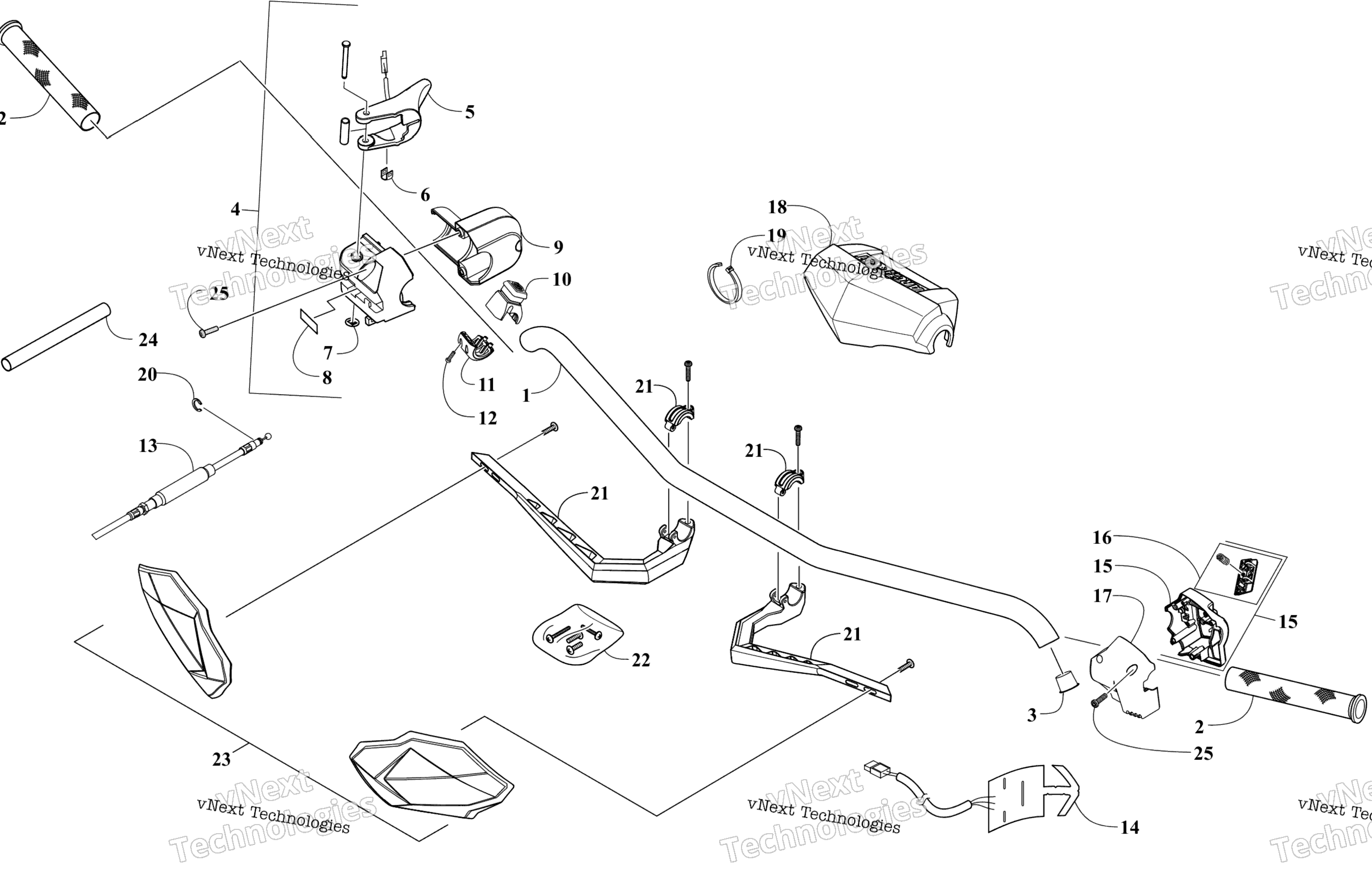 Руль And Controls