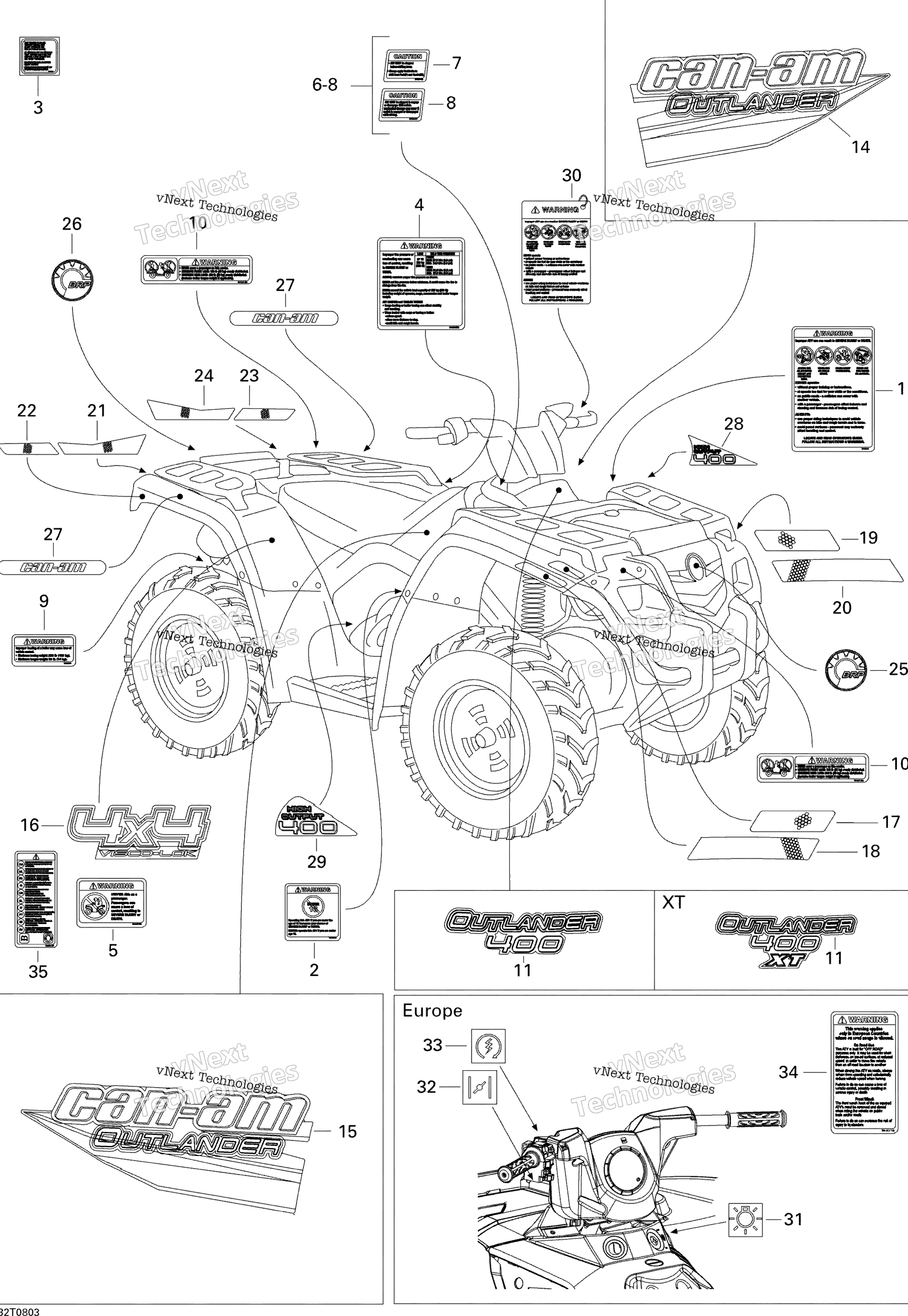 Наклейки Xt