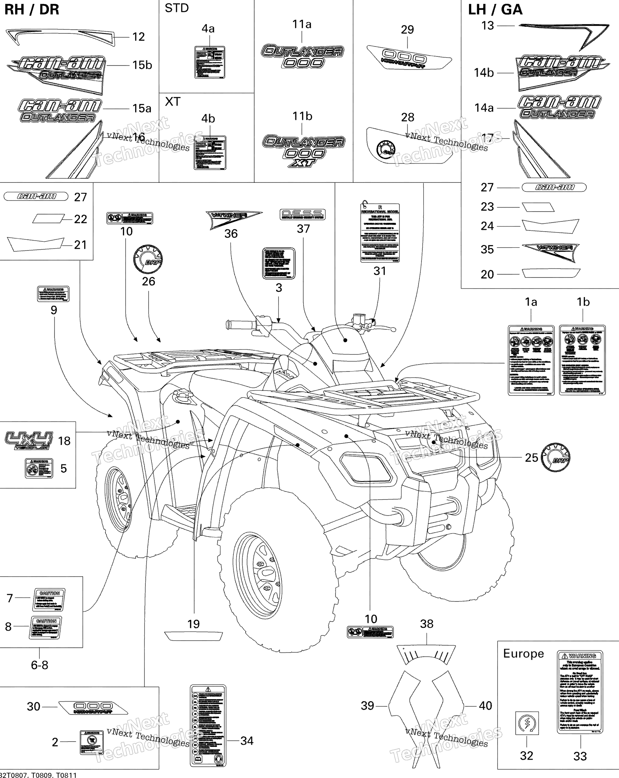 Наклейки Xt