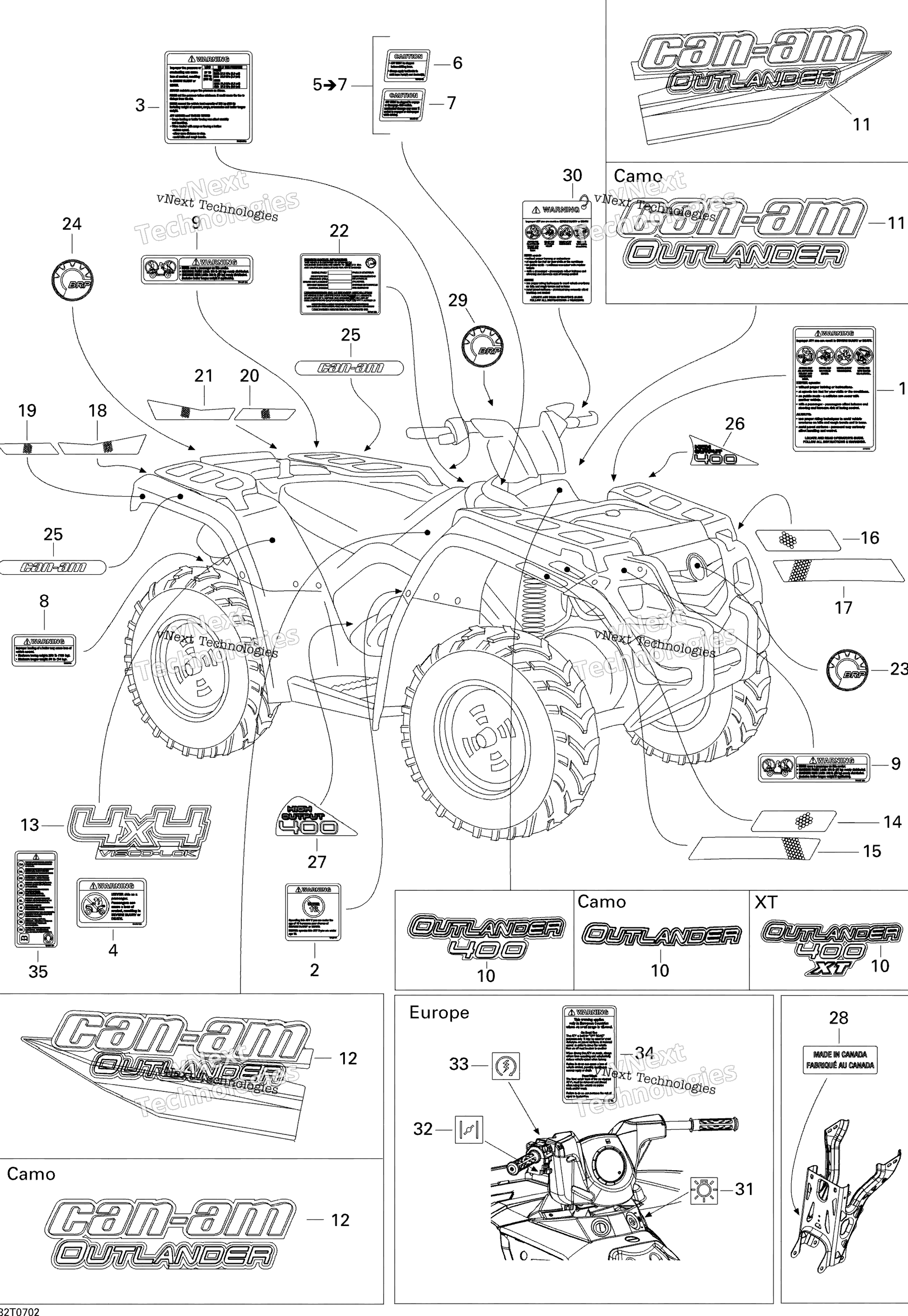 Наклейки Xt
