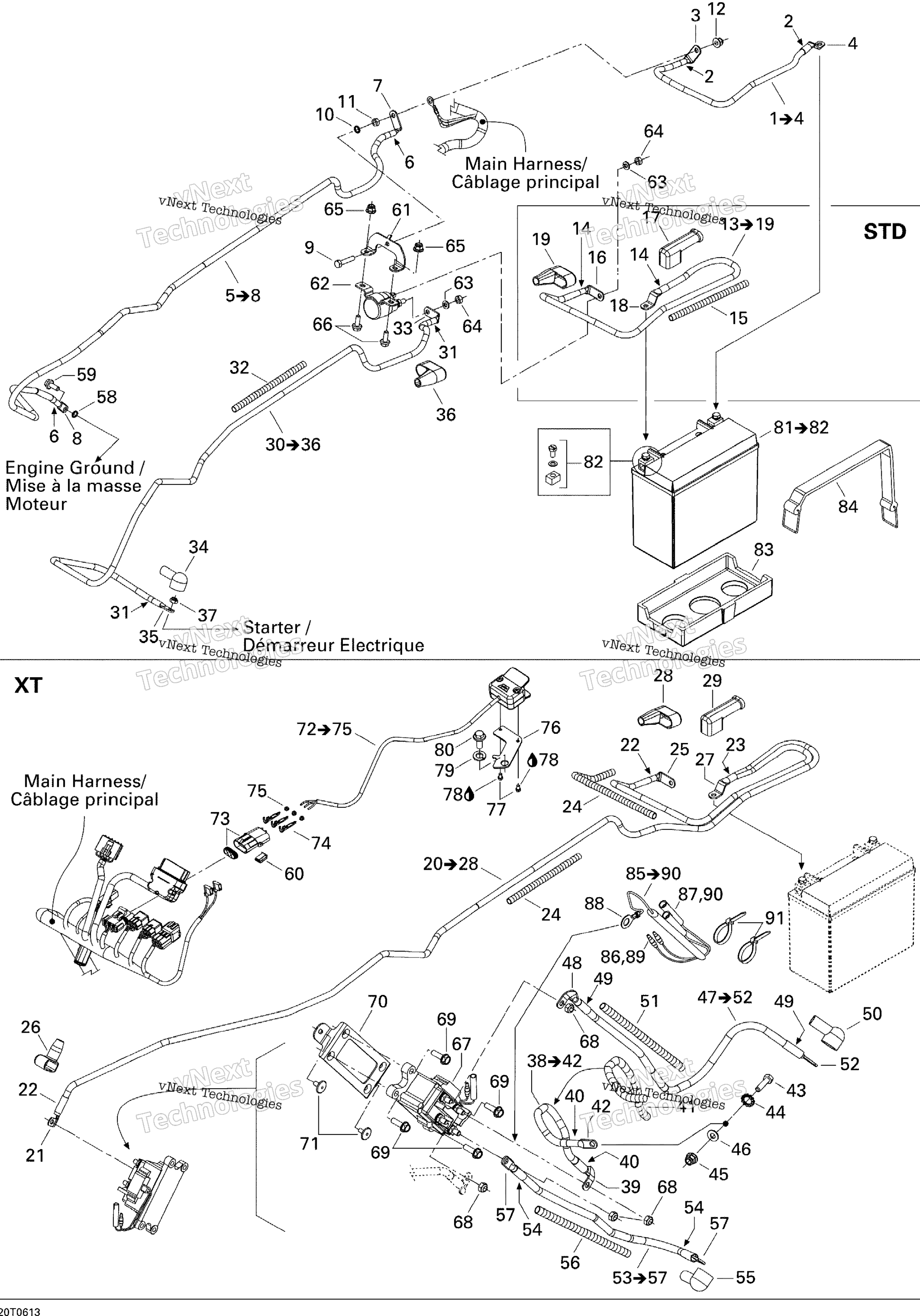 Электрооборудование System Max Xt
