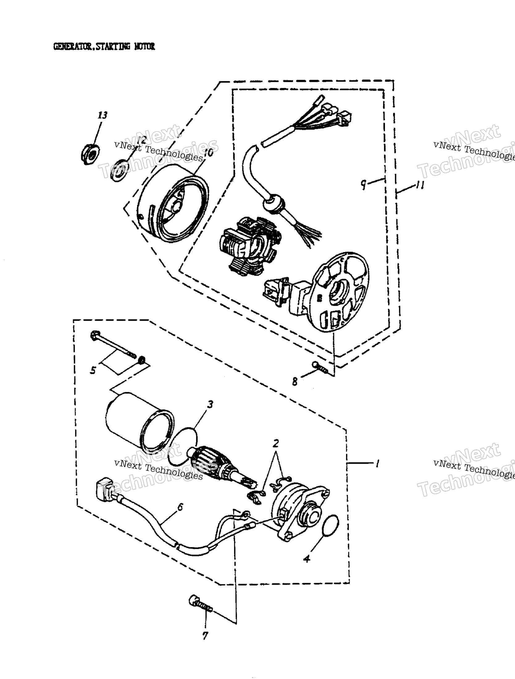 Generator Starting Motor