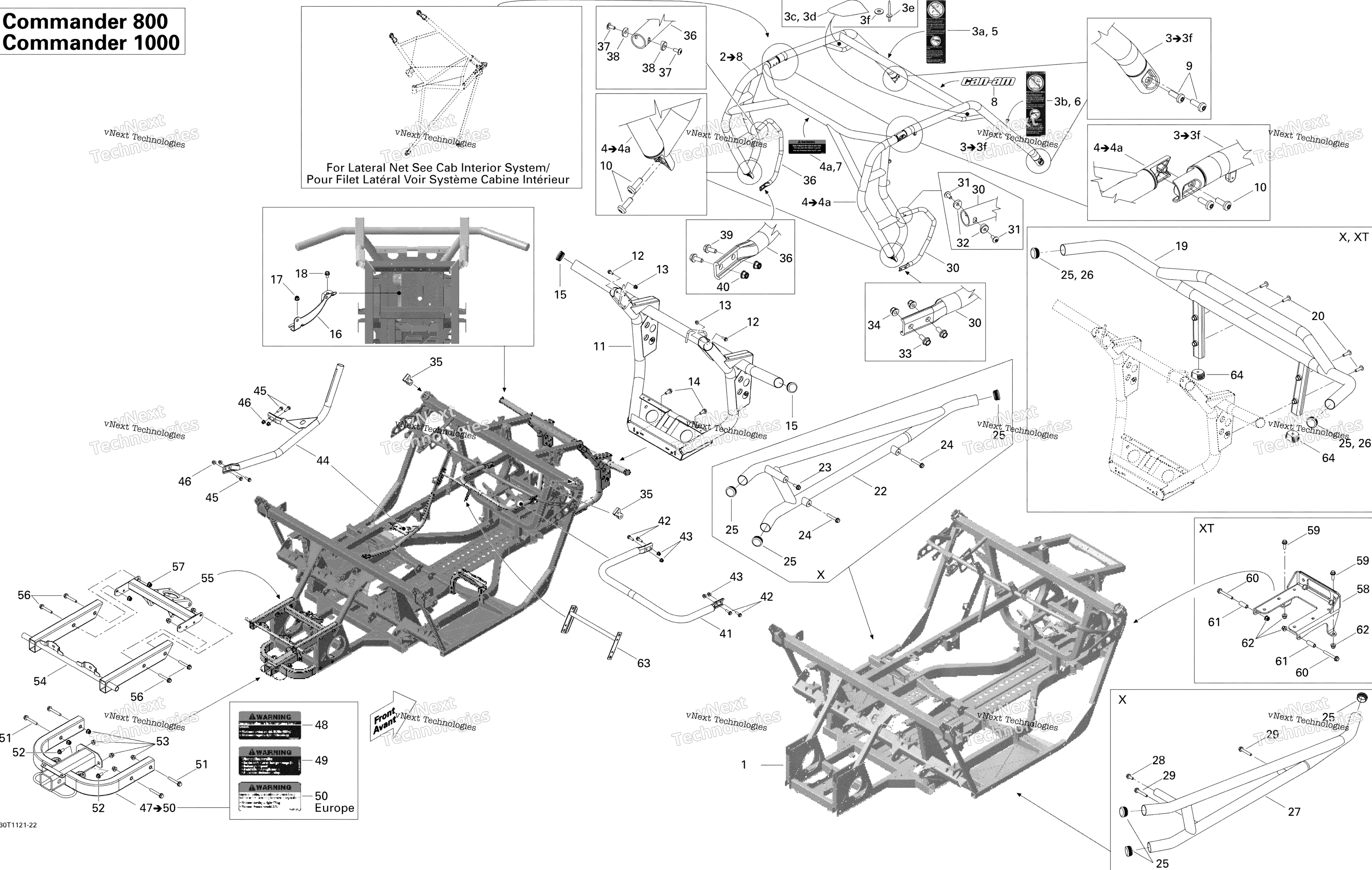 Frame, система Std, Xt, X
