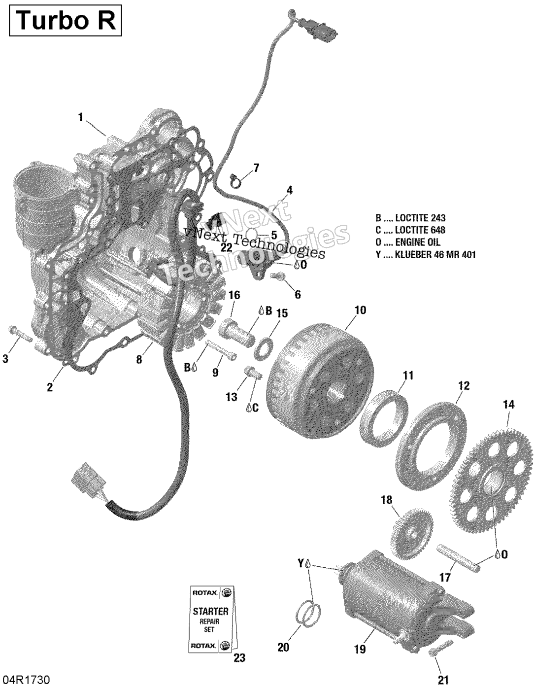 Магнето And Electric Starter