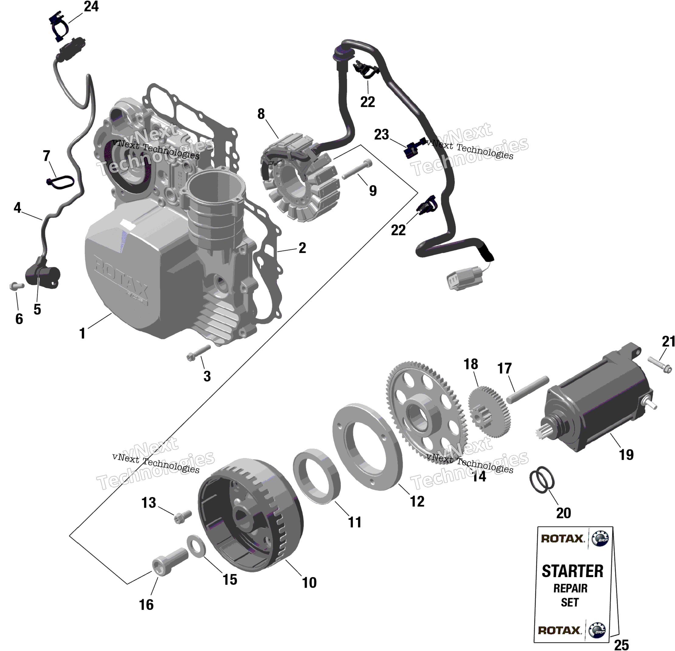 Rotax Magneto и Electric Starter