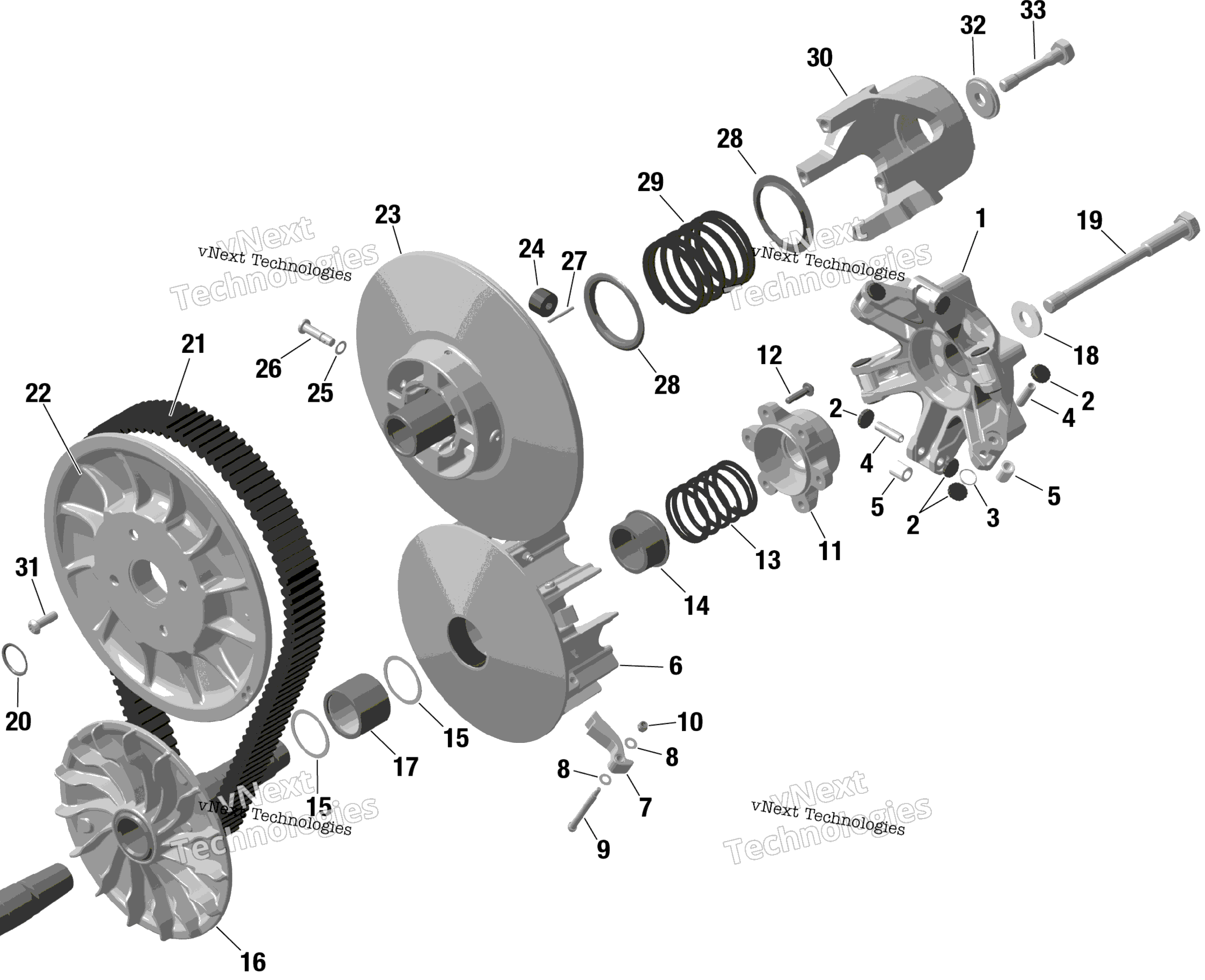 Rotax Cvt
