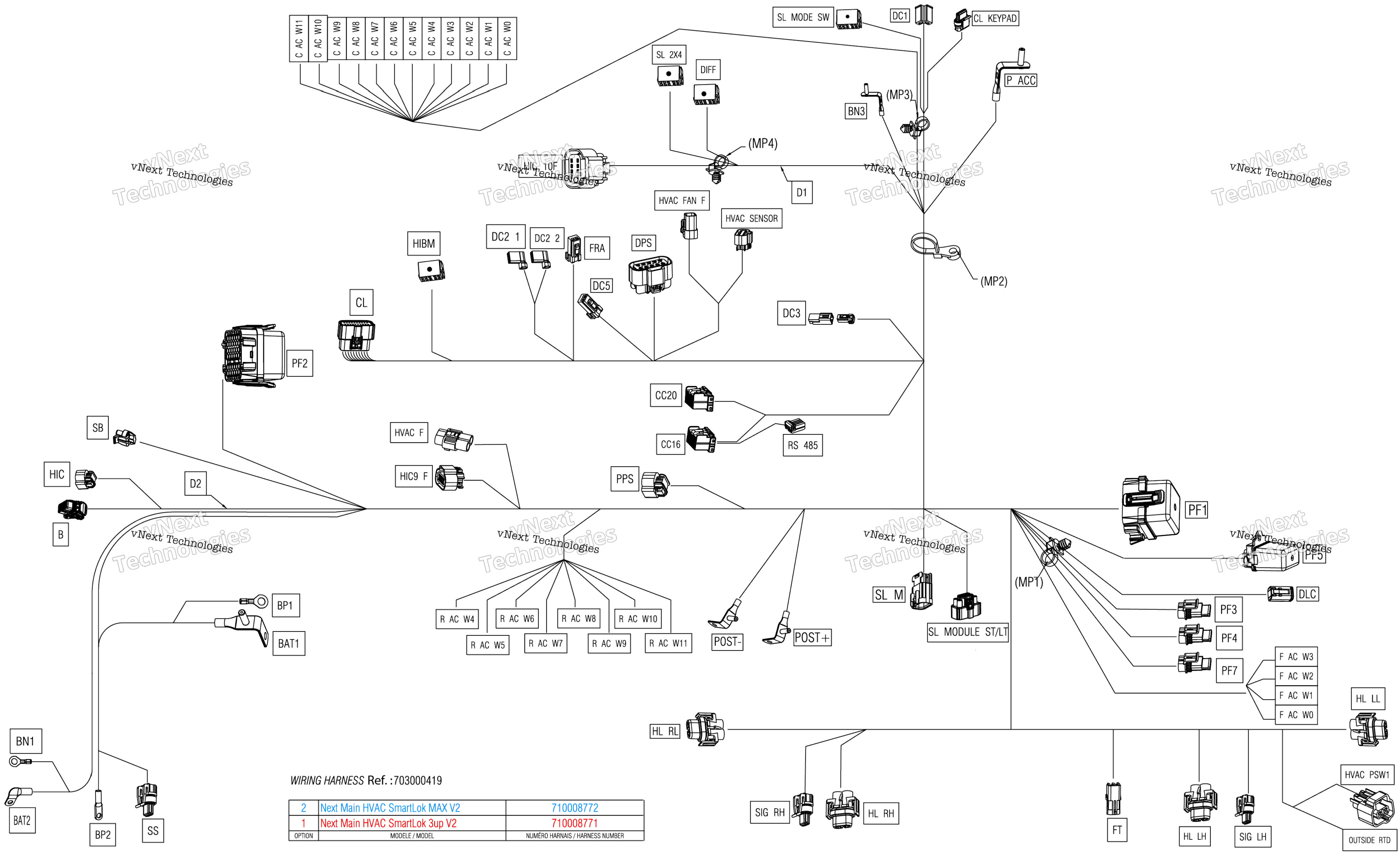 Электрооборудование - Main Harness - 710008771