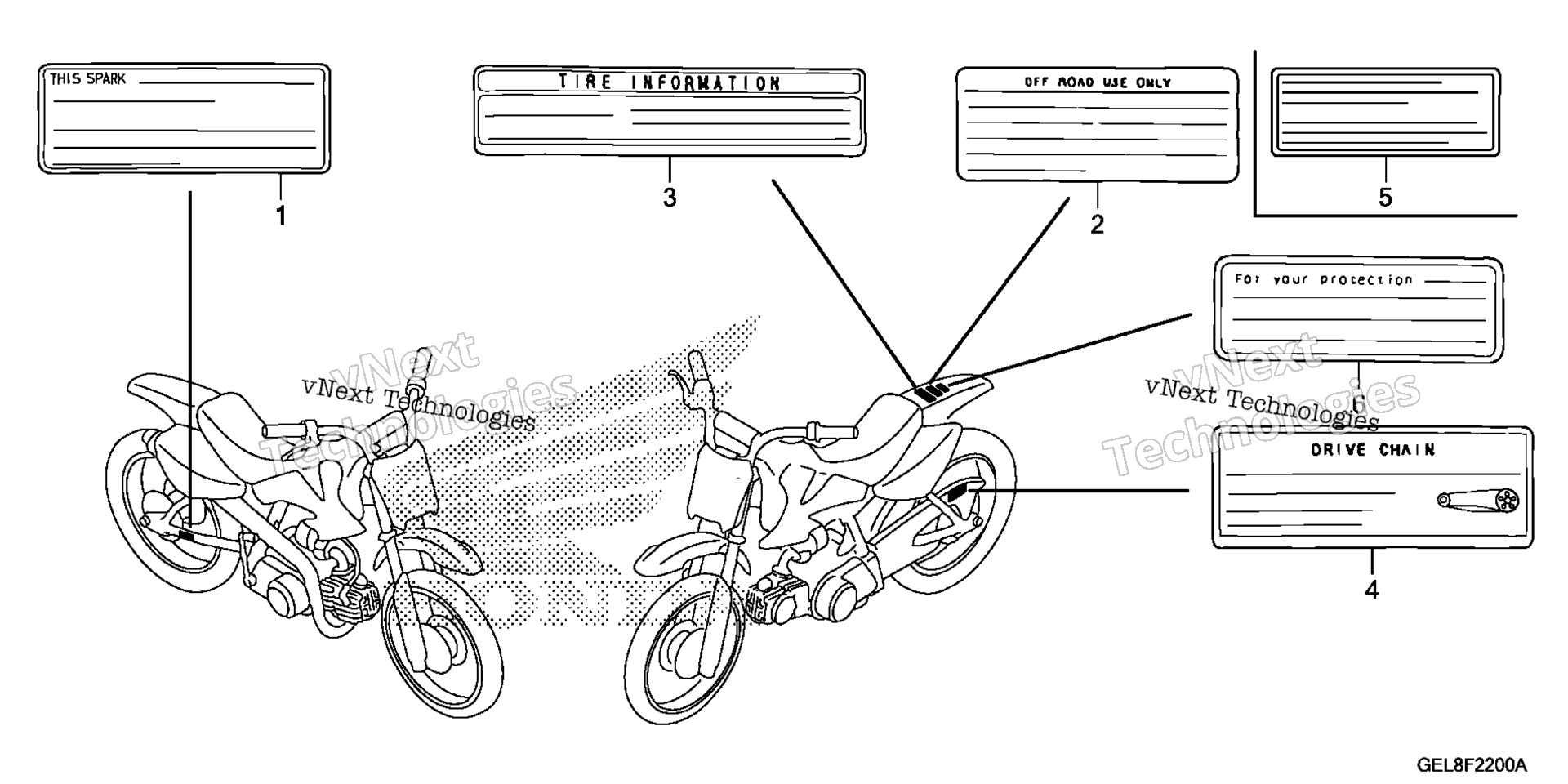 предупреждение шильдик