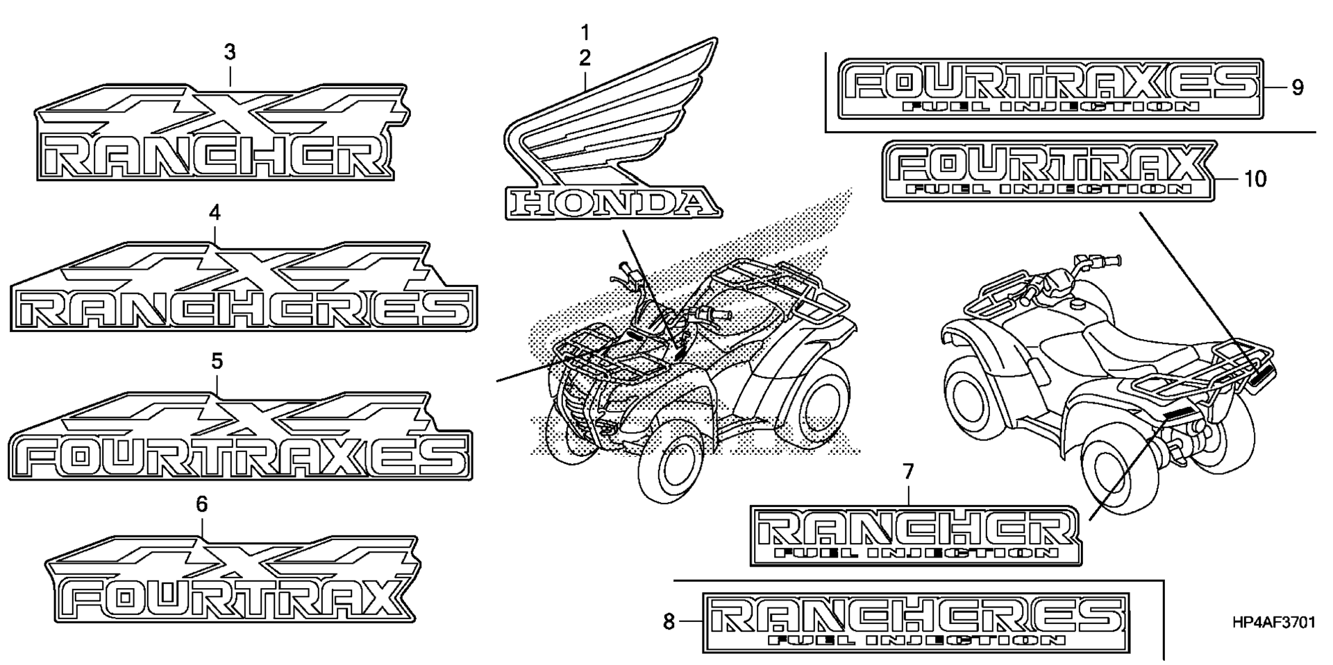 Маркировка (TRX420FM,TRX420FE)