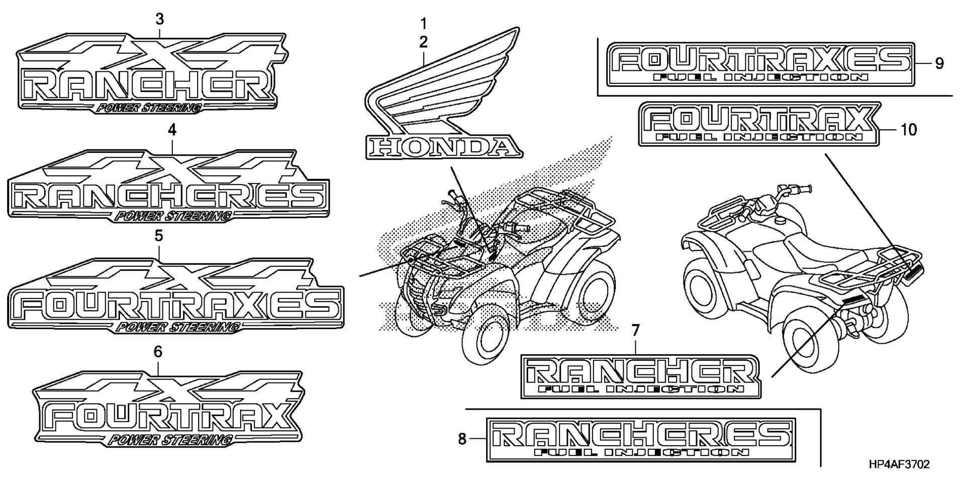 Маркировка (TRX420FPM,TRX420FPE)