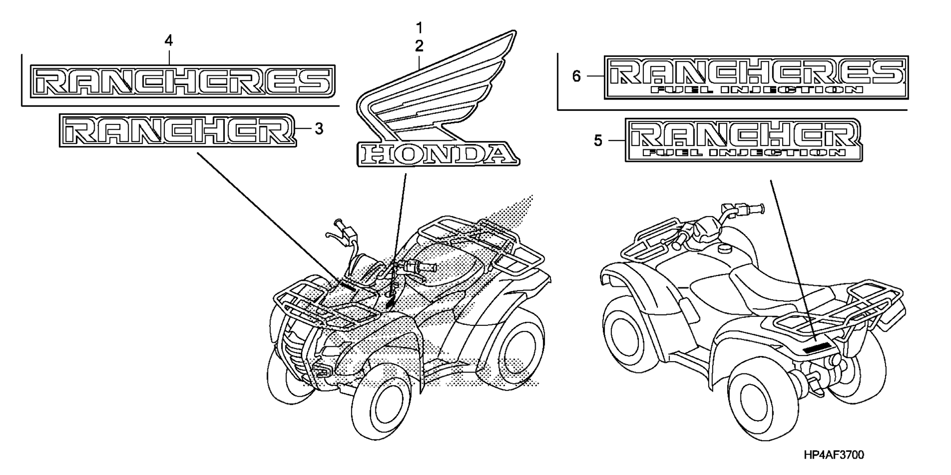 Маркировка (TRX420TM,TRX420TE)